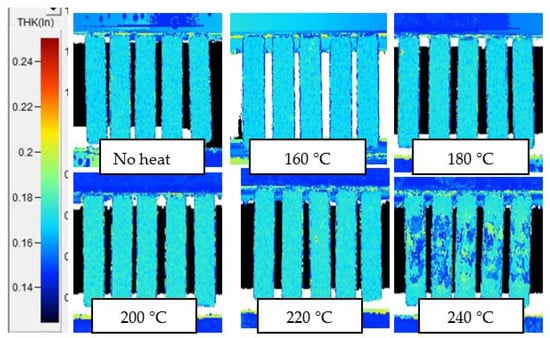 Sensors 18 01362 g0a4 550