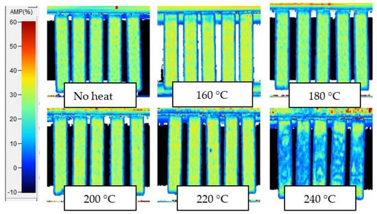 Sensors 18 01362 g0a5 550