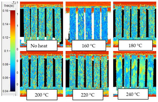 Sensors 18 01362 g0a6 550