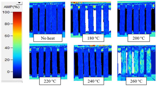 Sensors 18 01362 g0a7 550