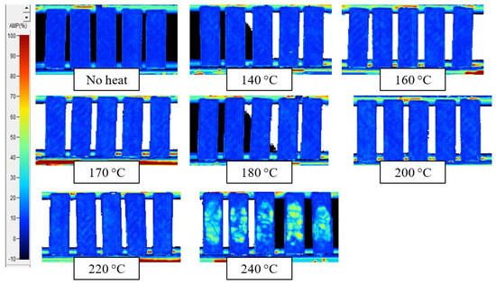 Sensors 18 01362 g0a8 550