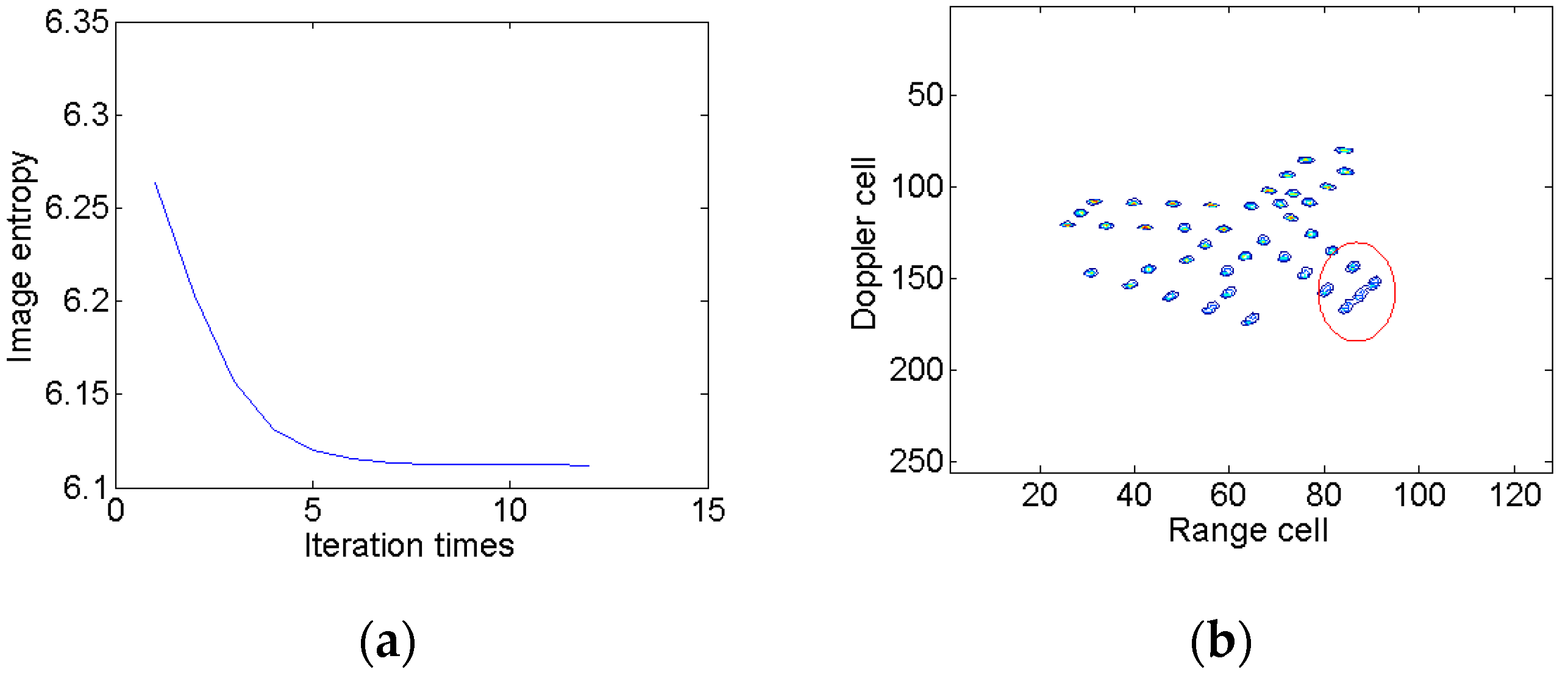 Sensors 18 01370 g006