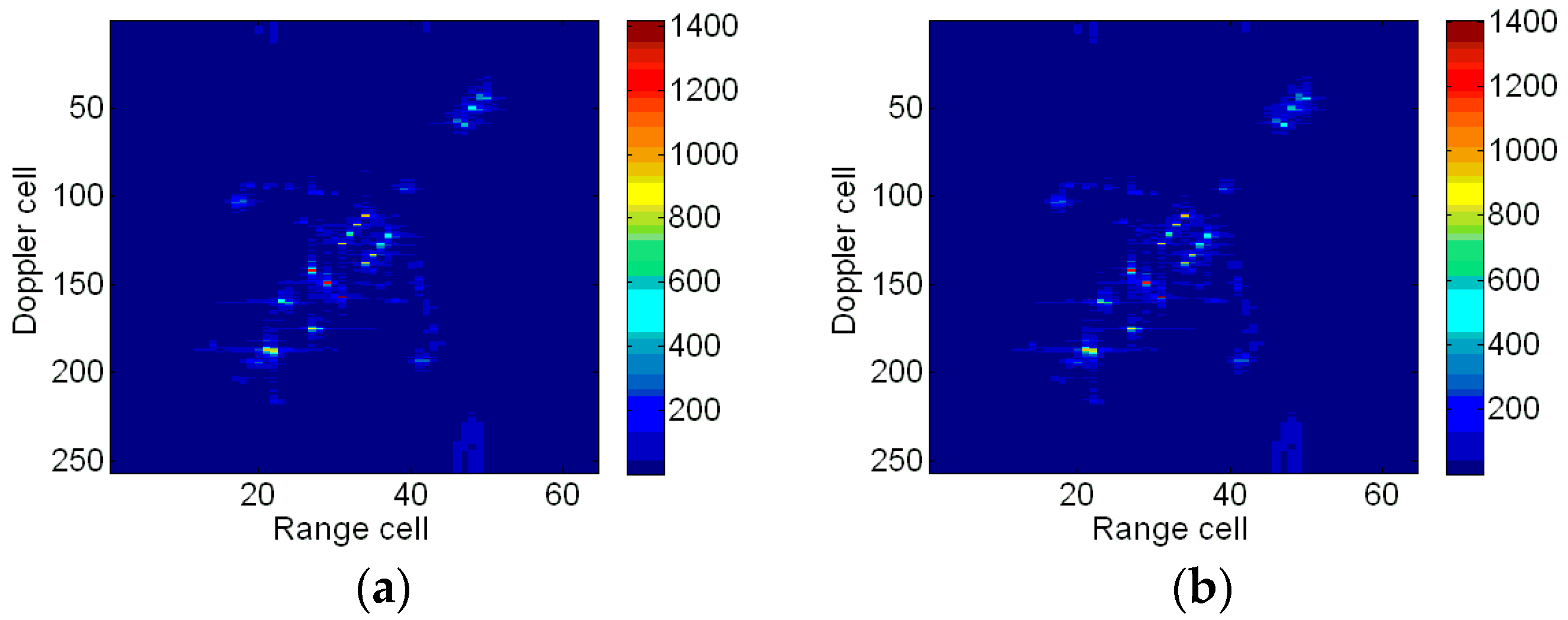 Sensors 18 01370 g012