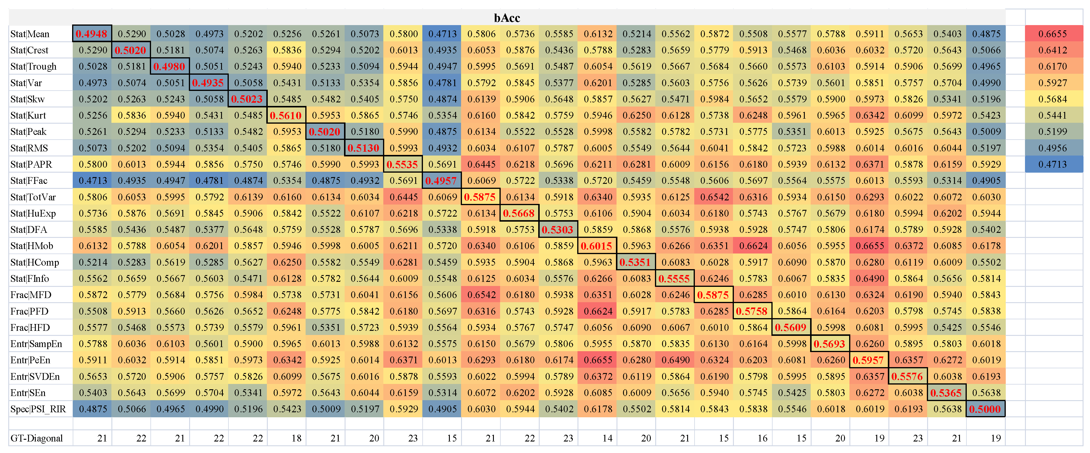 Sensors 18 01372 g004