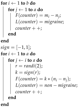Sensors 18 01374 i001