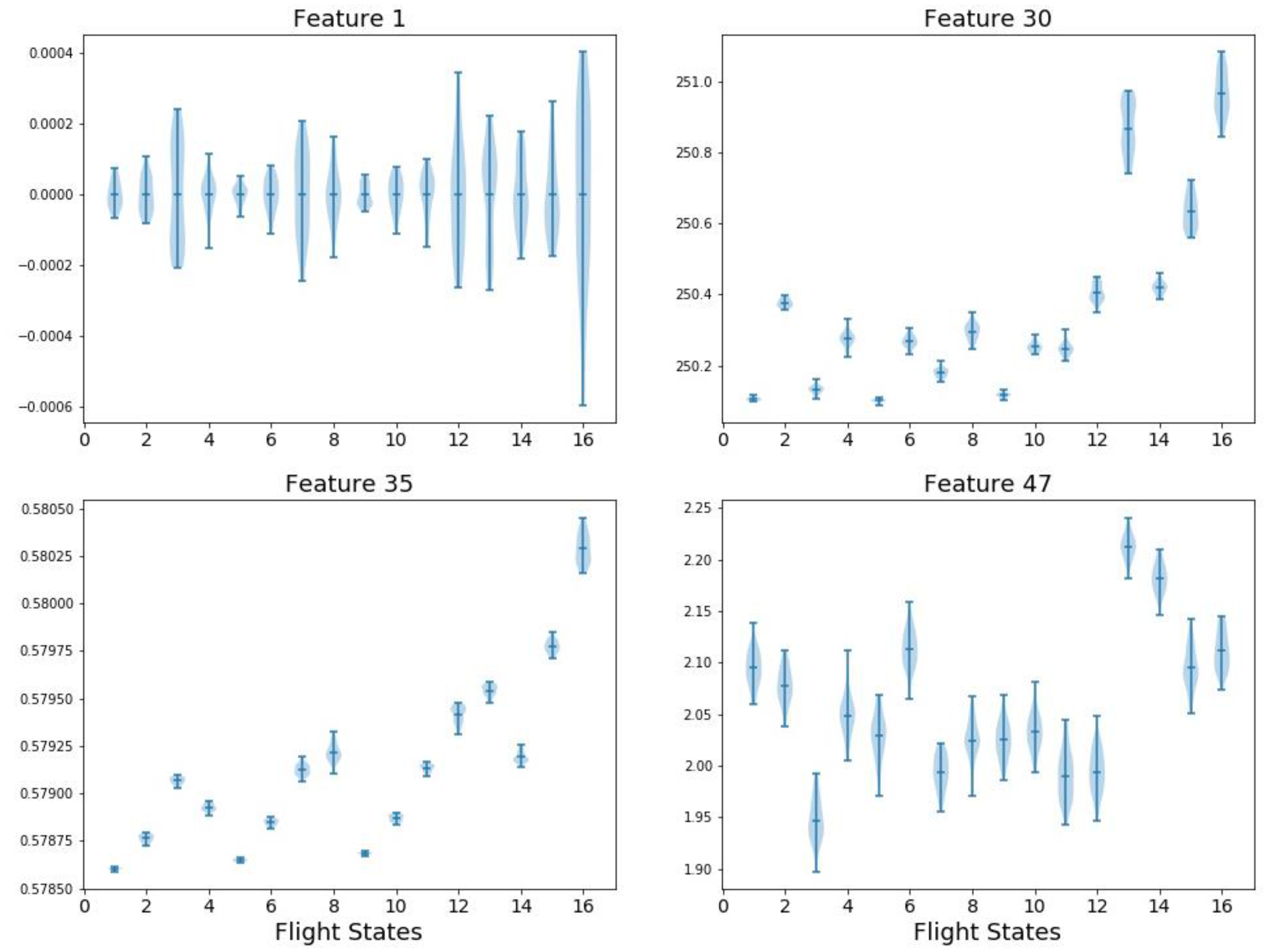Sensors 18 01379 g005