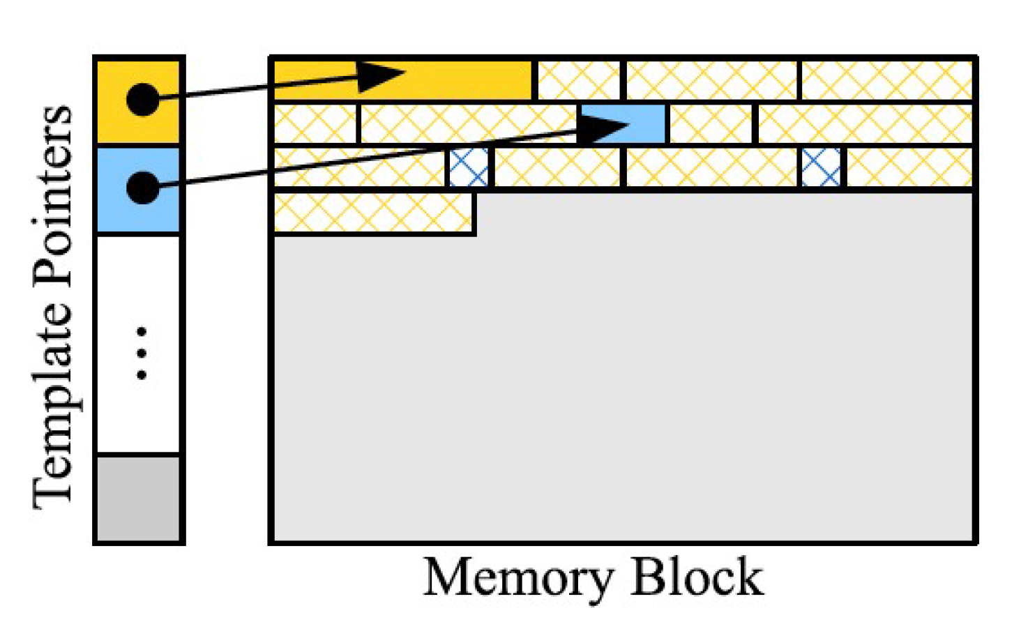 Sensors 18 01381 g005