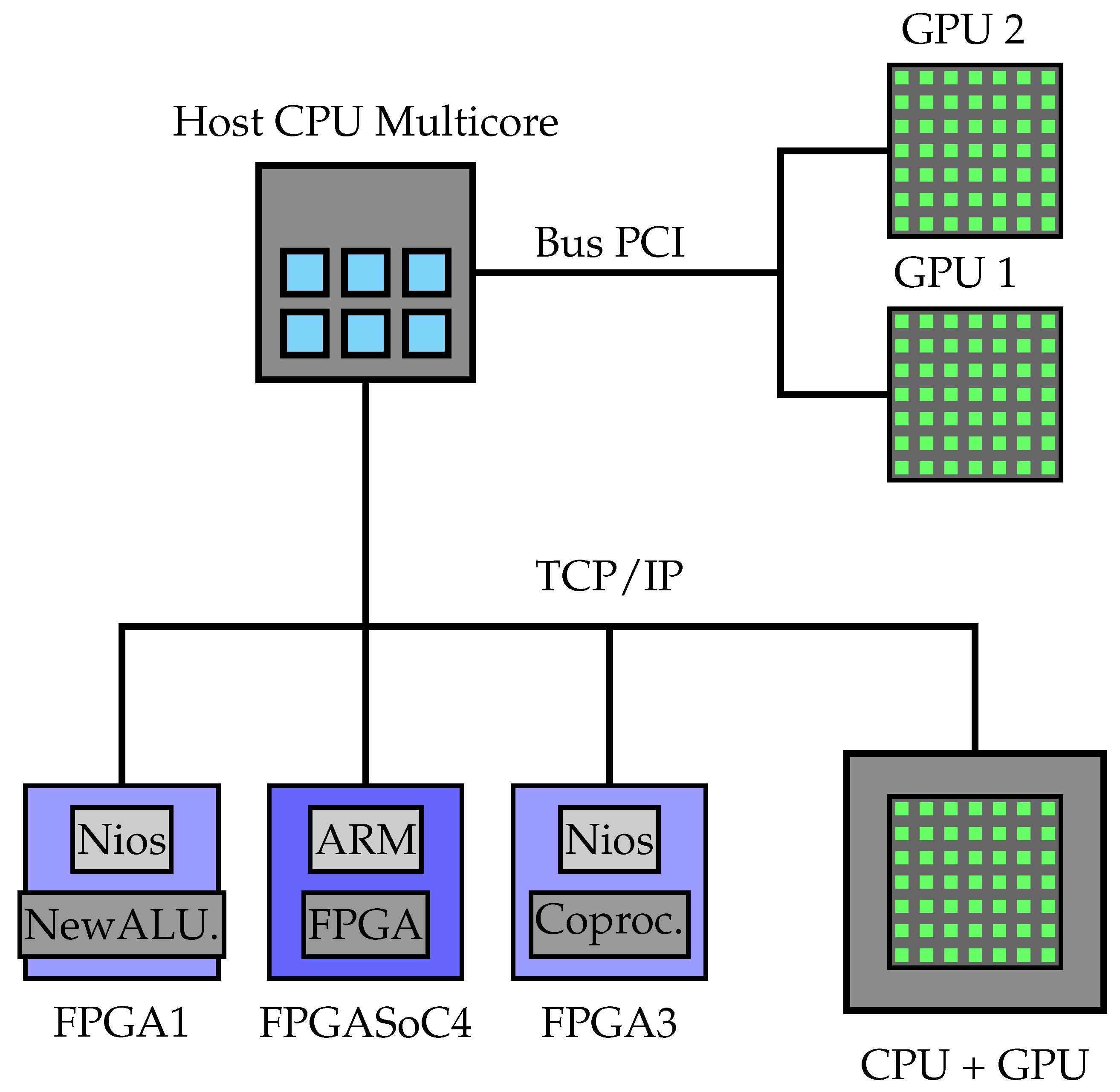 Sensors 18 01384 g002