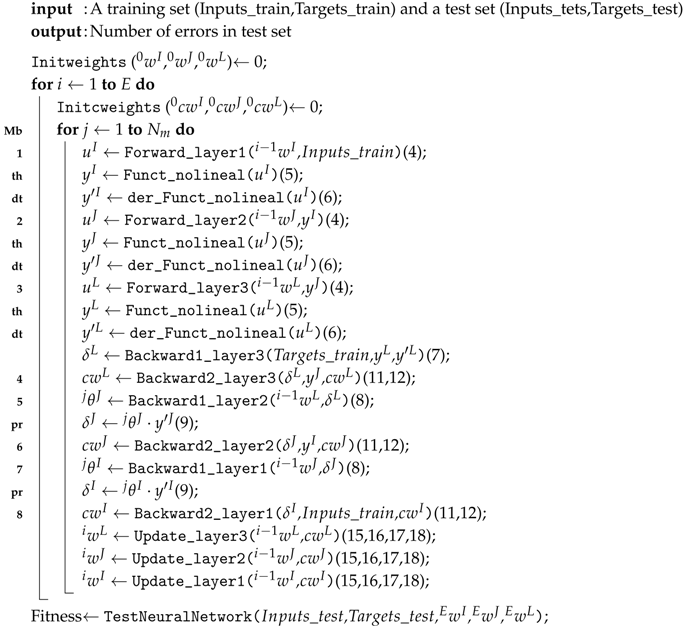 Sensors 18 01384 i001
