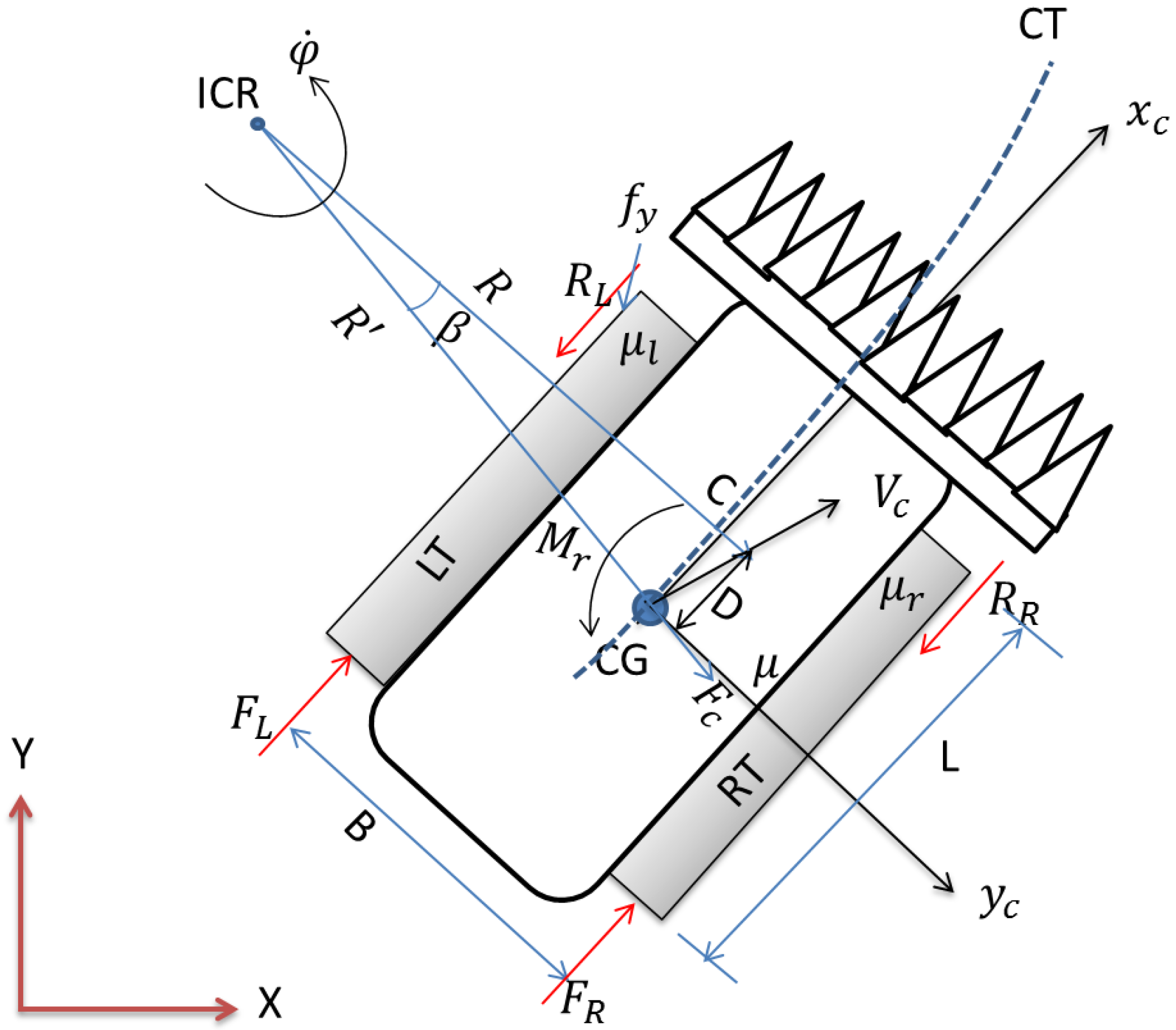 Sensors 18 01390 g003