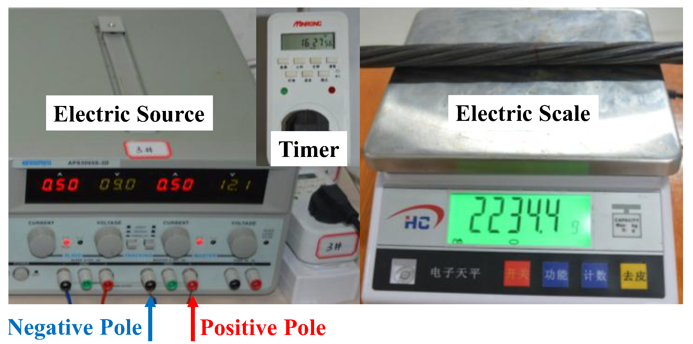 Sensors 18 01396 g003