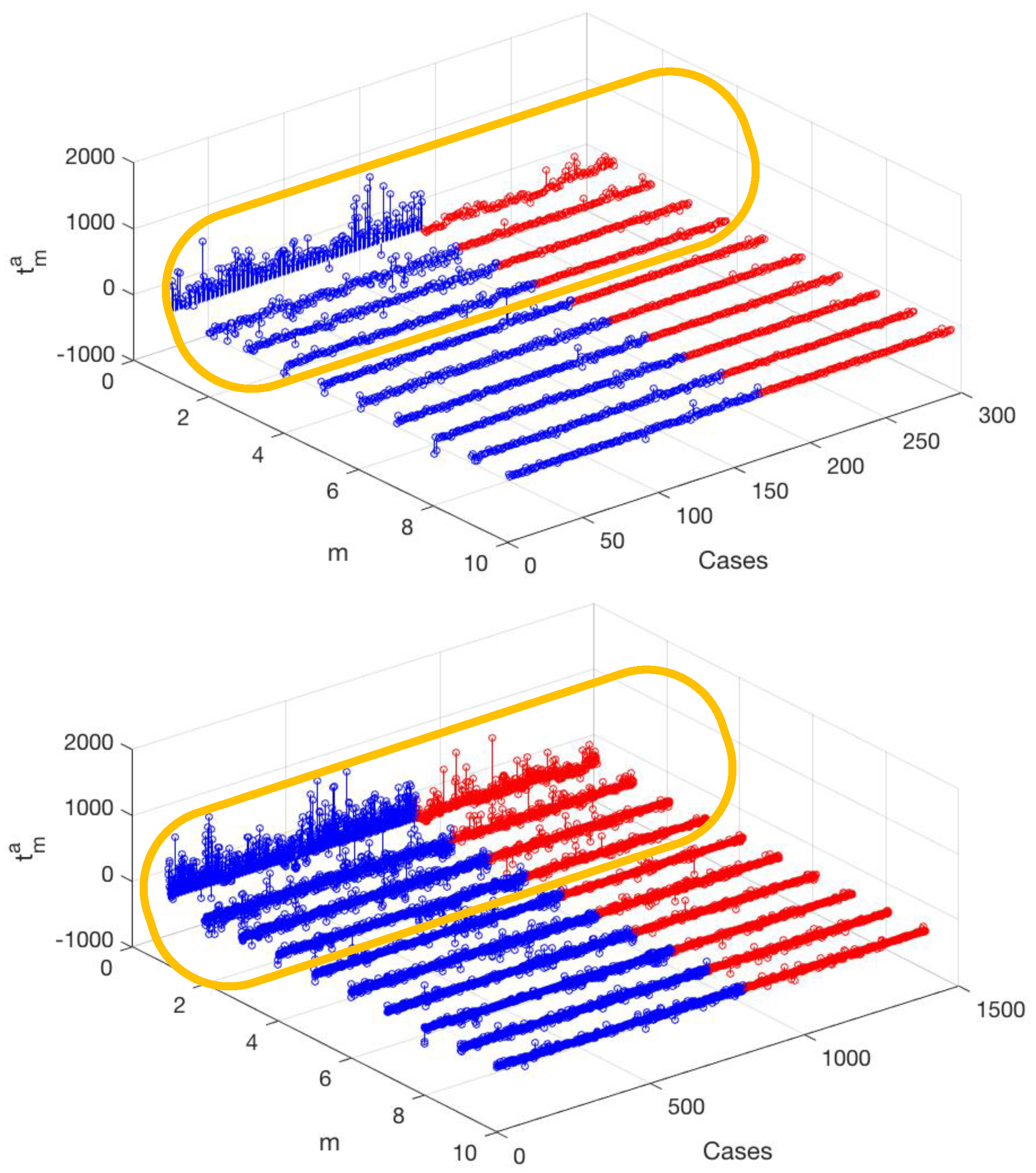 Sensors 18 01399 g005