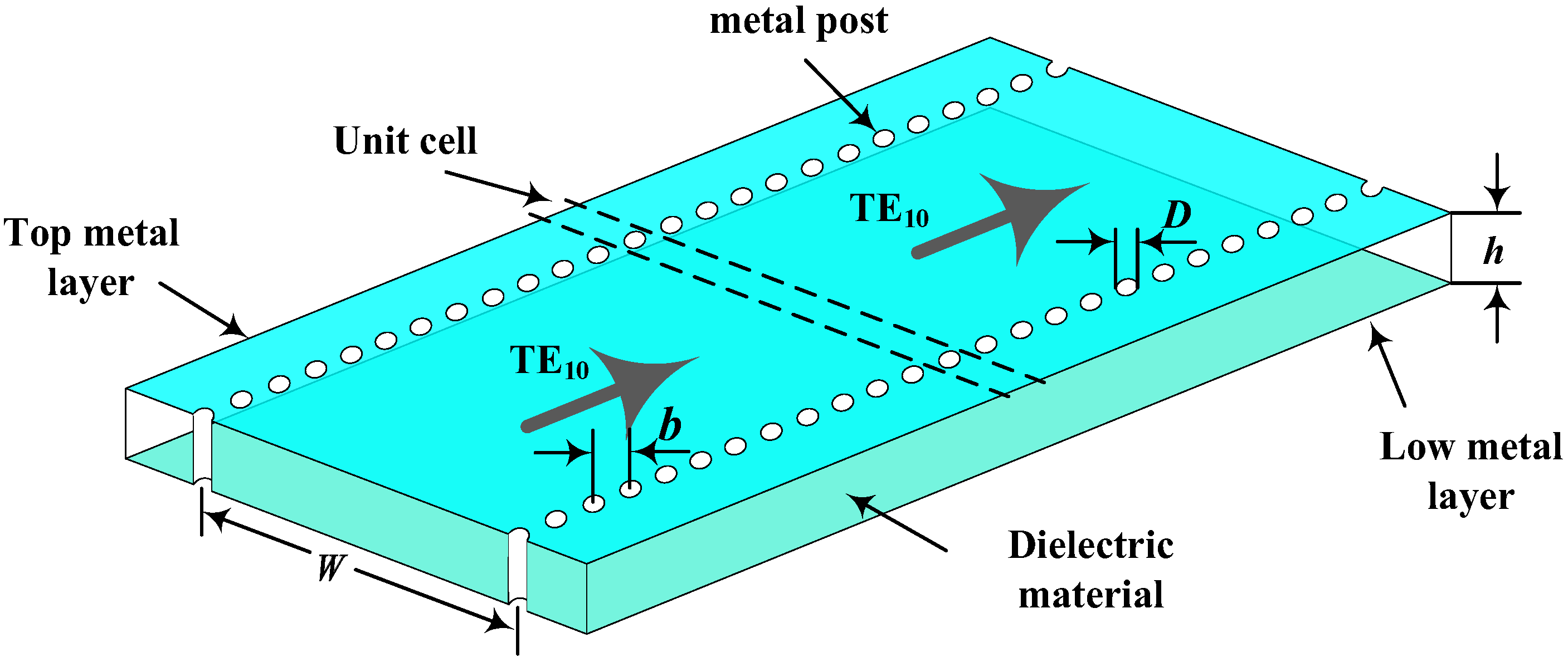 Sensors 18 01406 g001