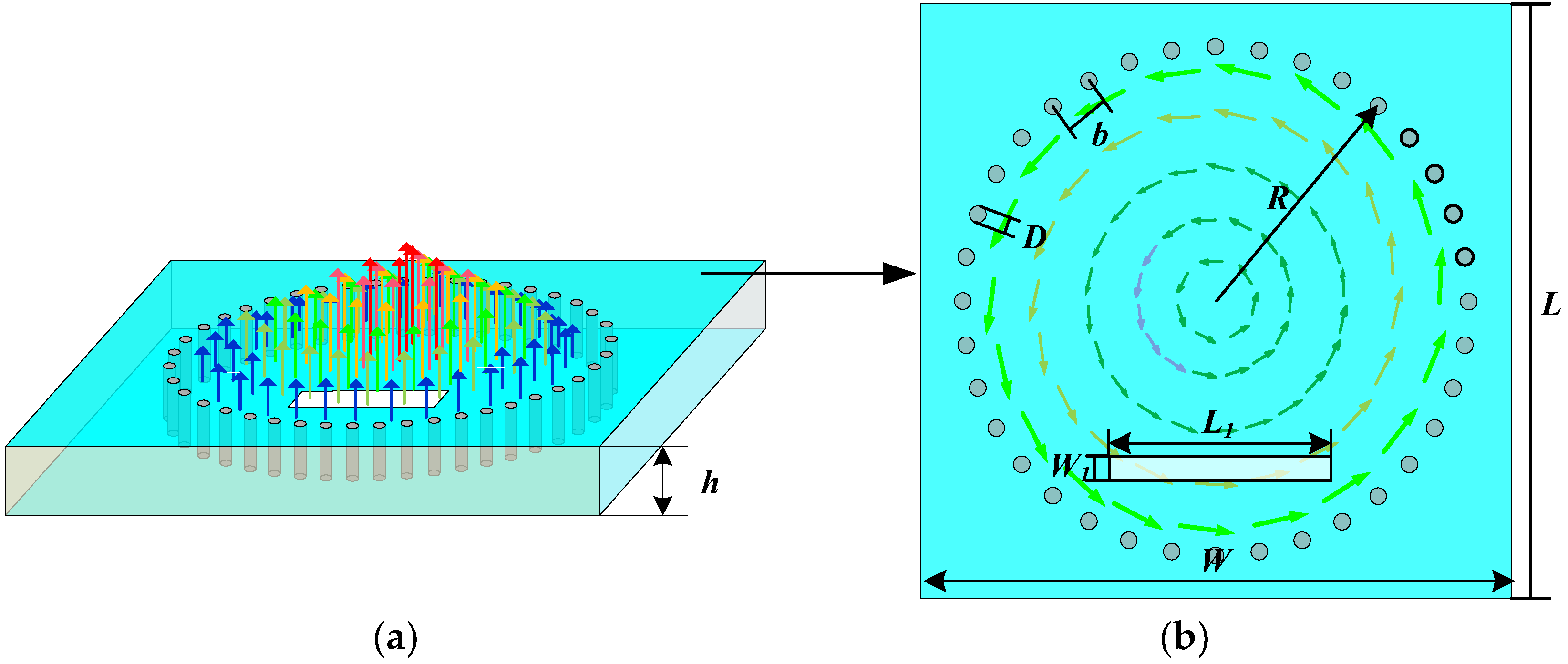 Sensors 18 01406 g002