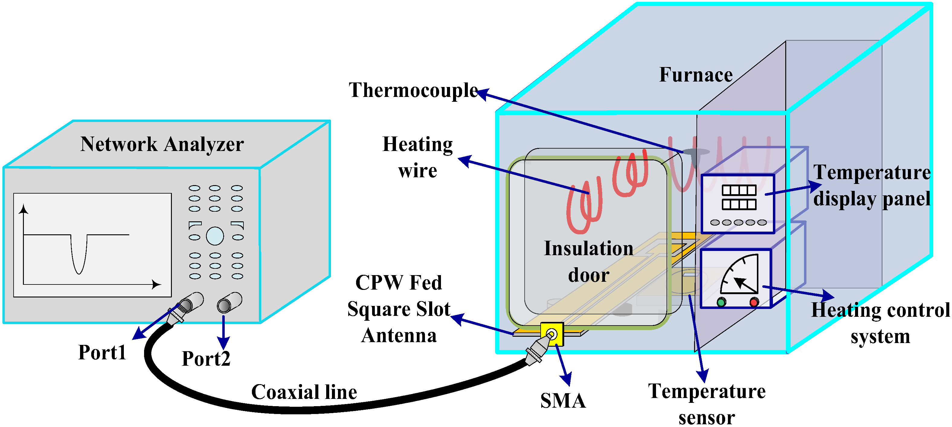 Sensors 18 01406 g009