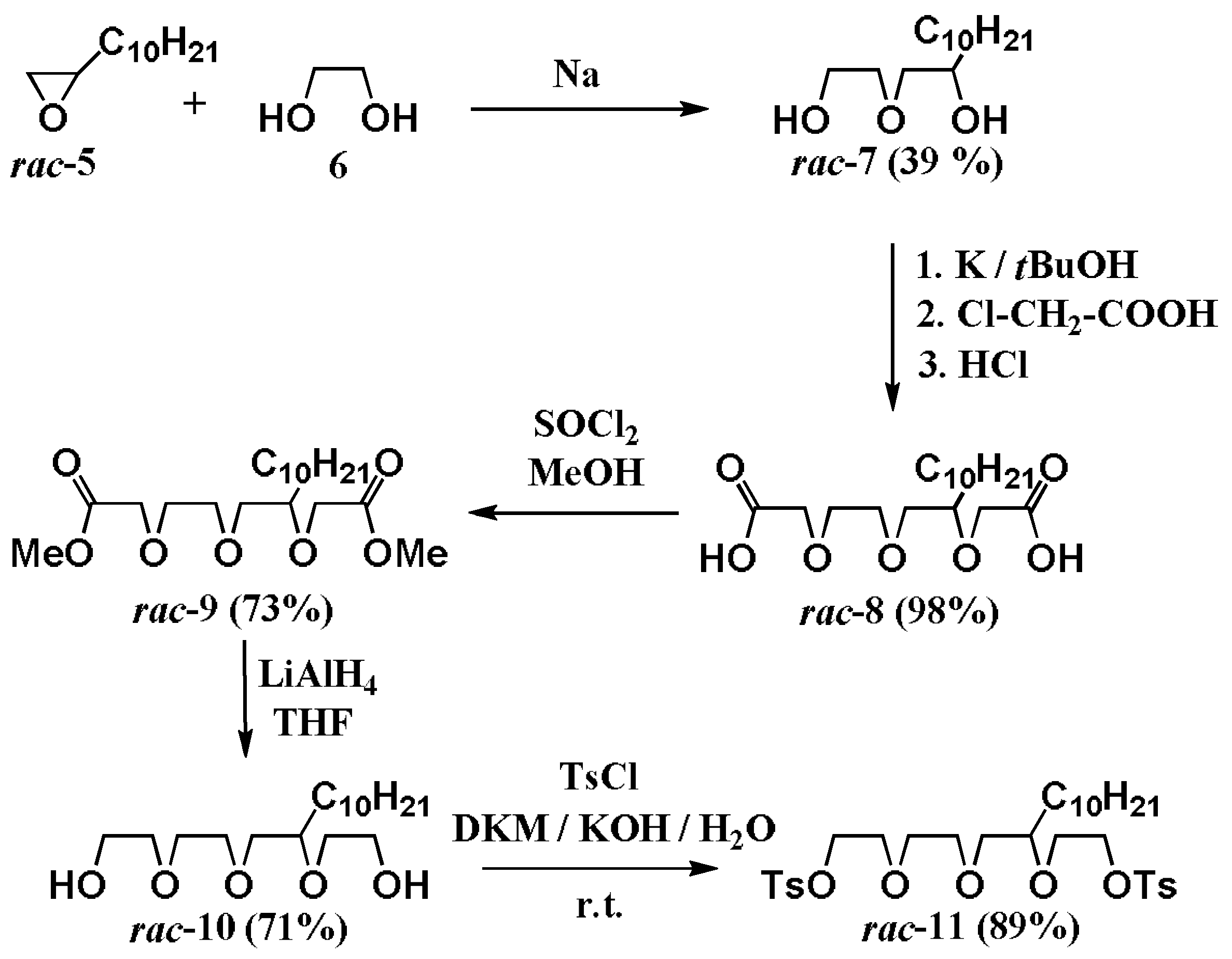 Sensors 18 01407 sch001 Sensors 18 01407 sch001