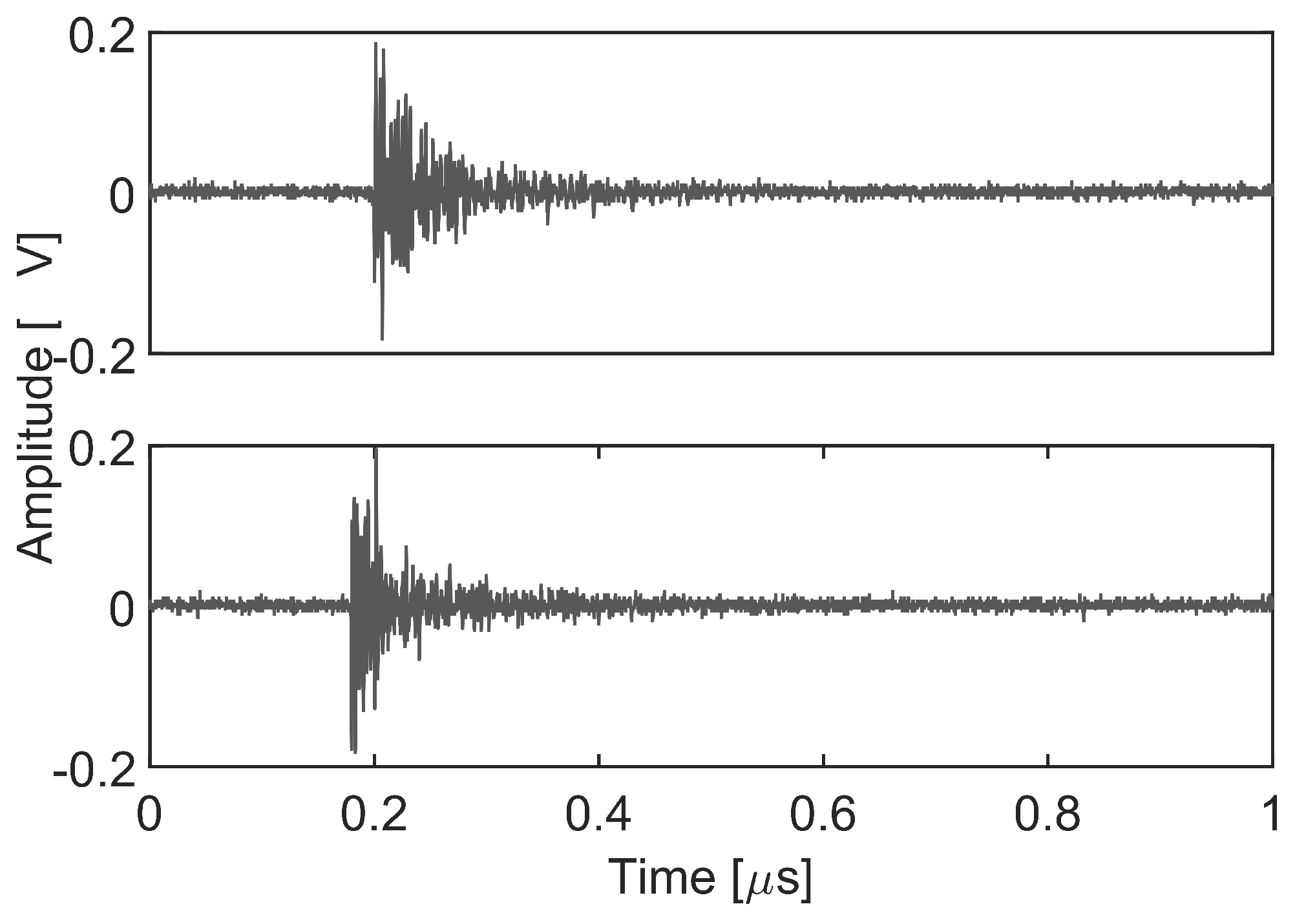 Sensors 18 01410 g006