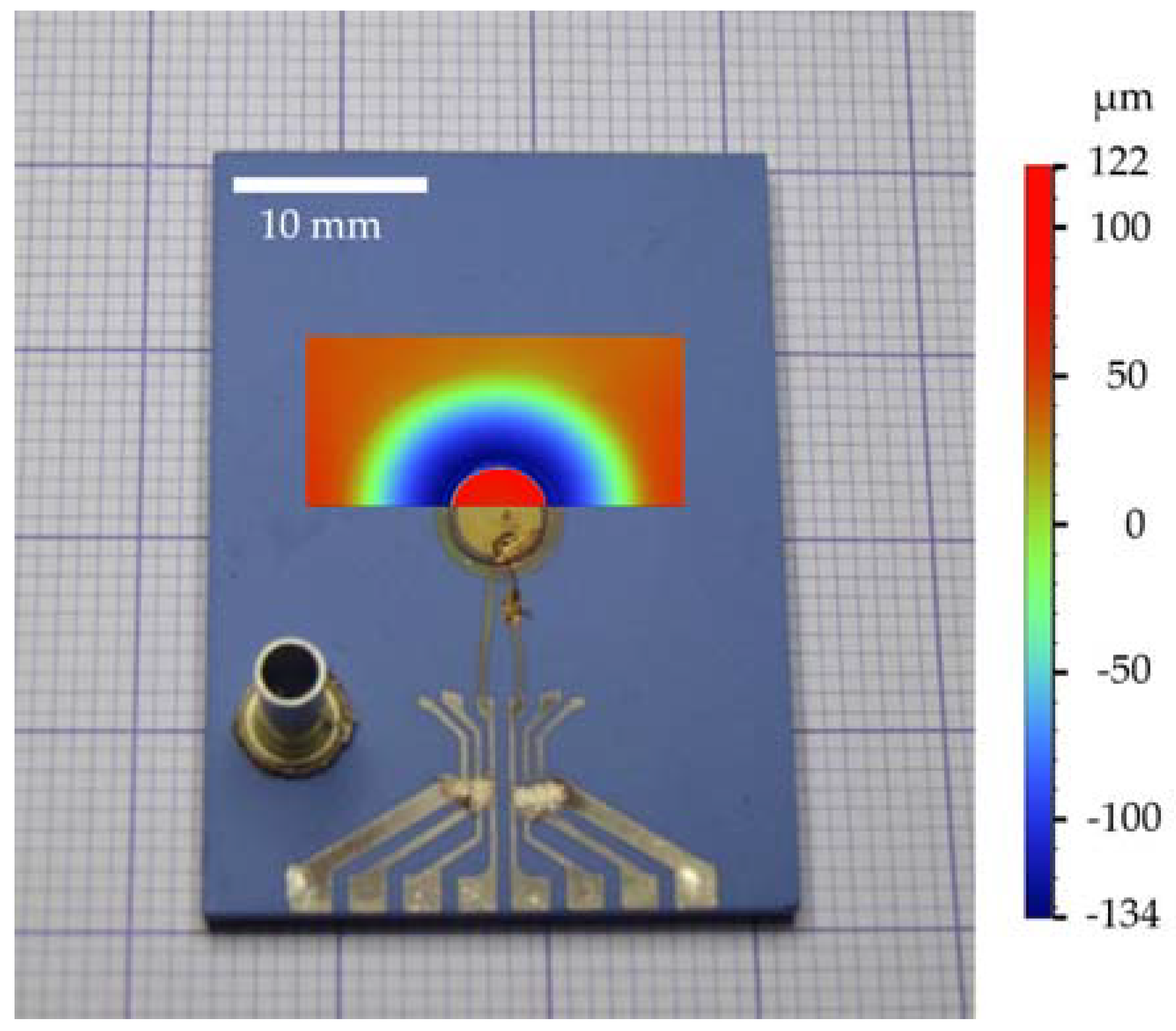 Sensors 18 01423 g007