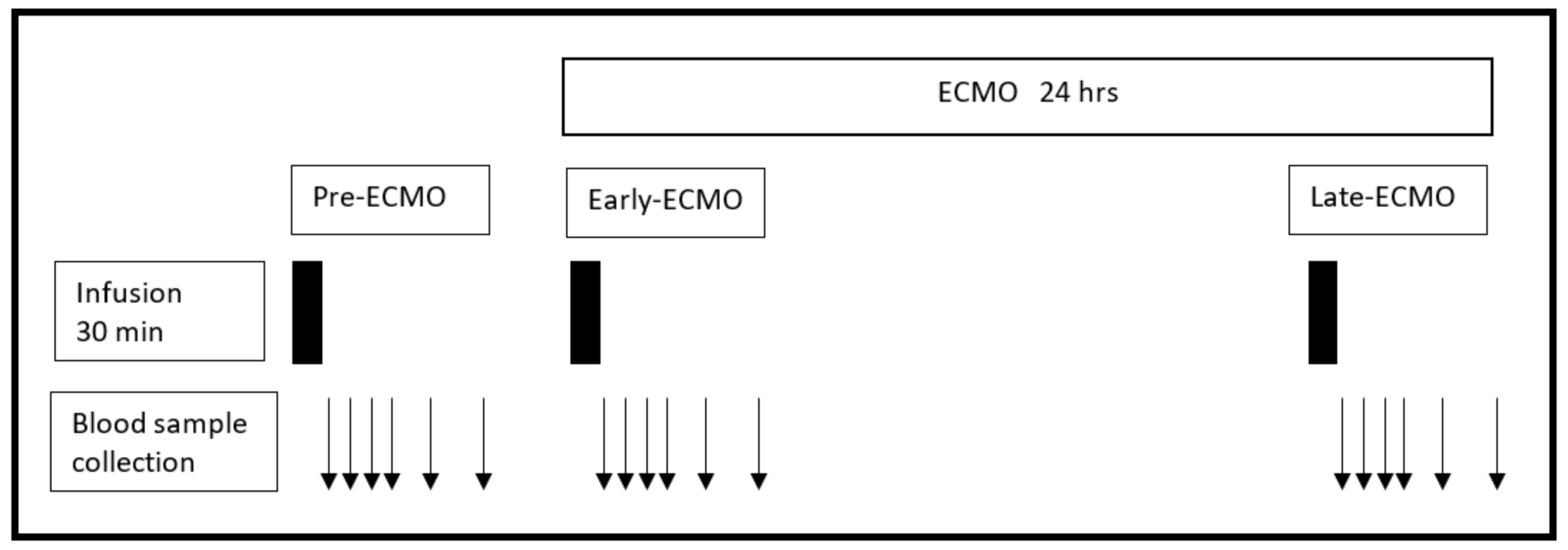 Sensors 18 01424 g001