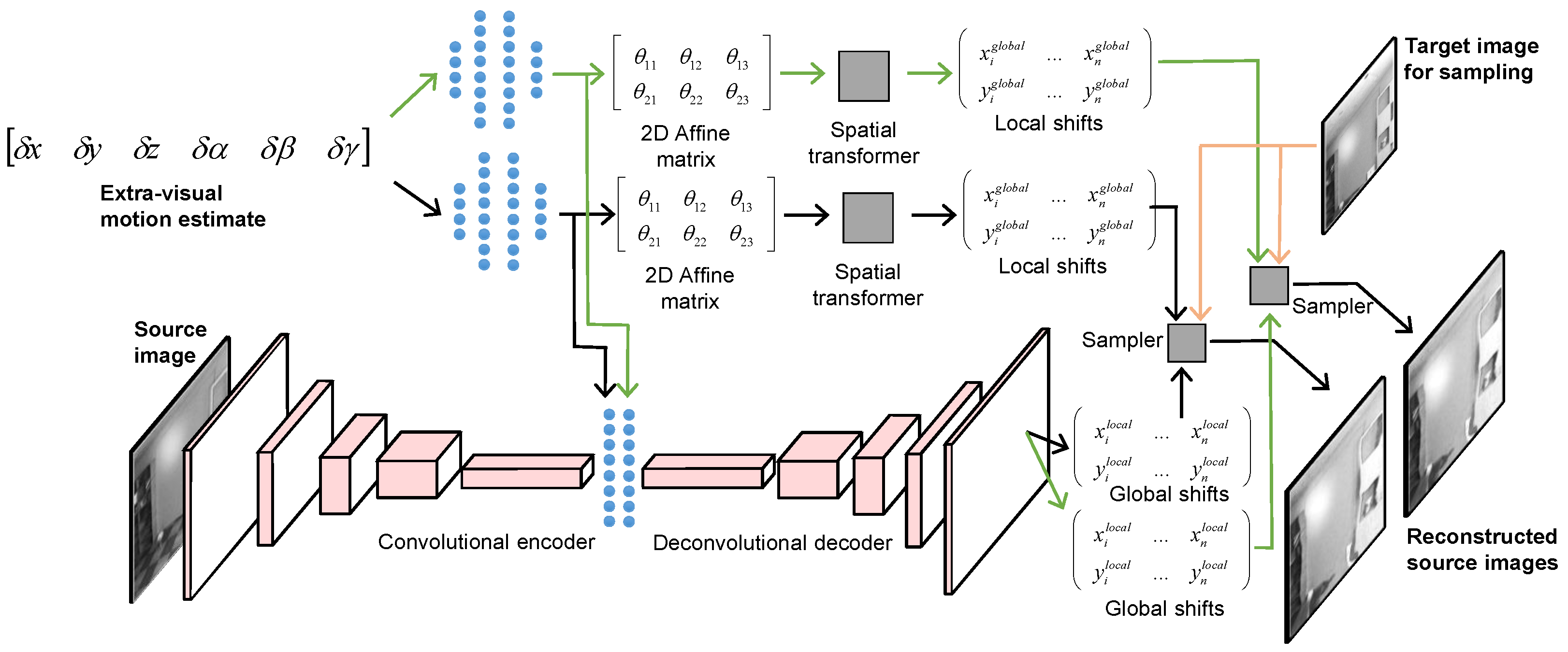 Sensors 18 01427 g001 Sensors 18 01427 g001