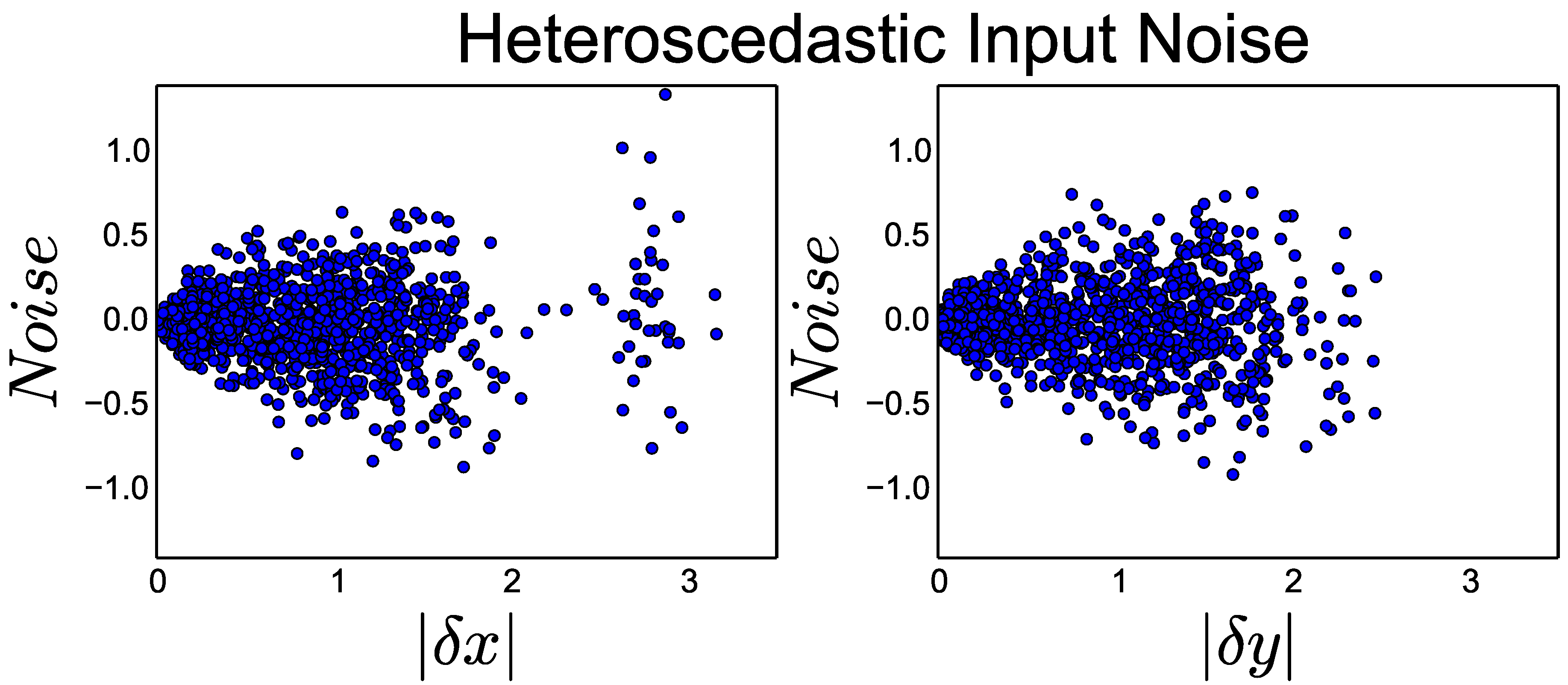 Sensors 18 01427 g002 Sensors 18 01427 g002