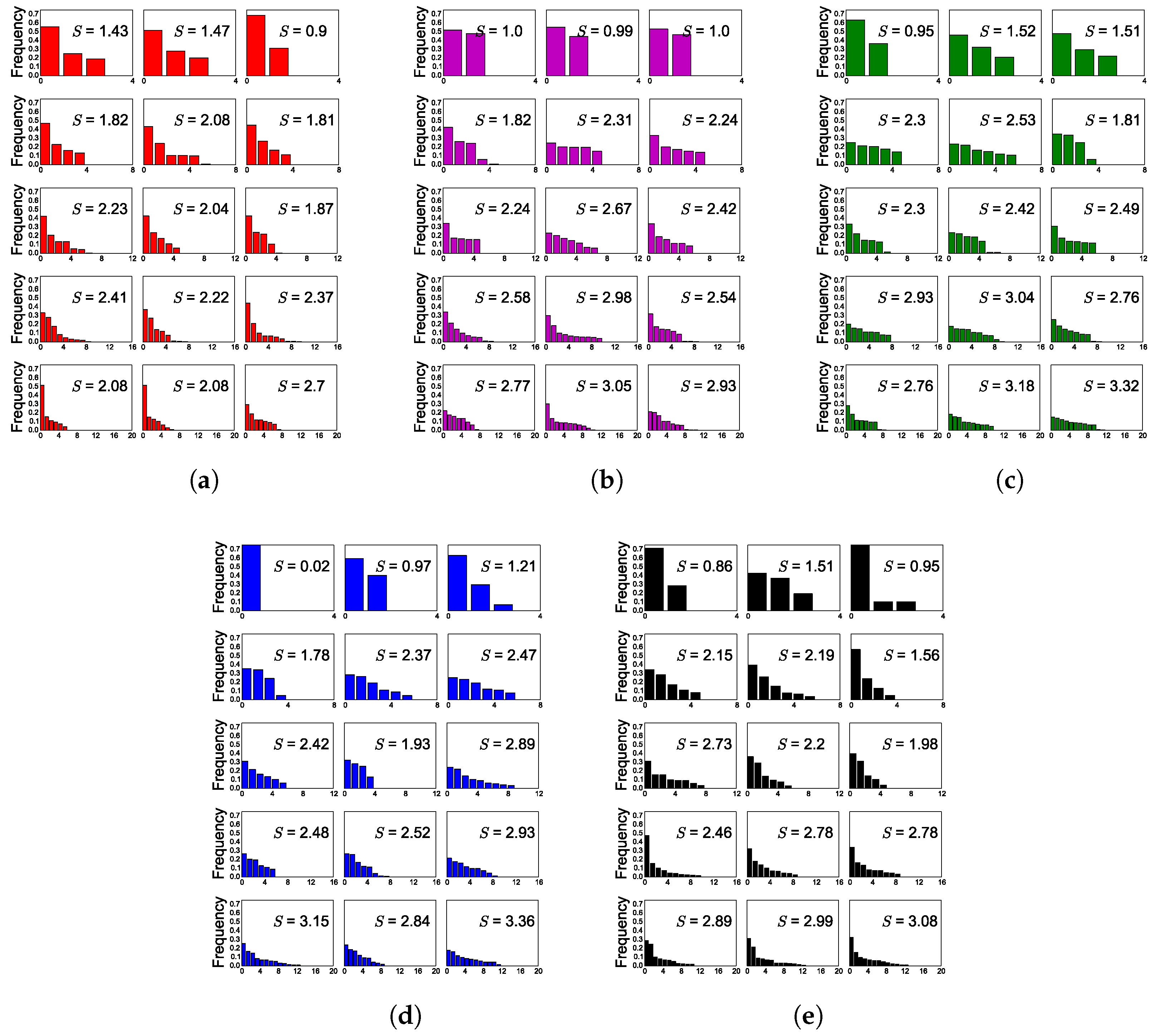 Sensors 18 01427 g005 Sensors 18 01427 g005