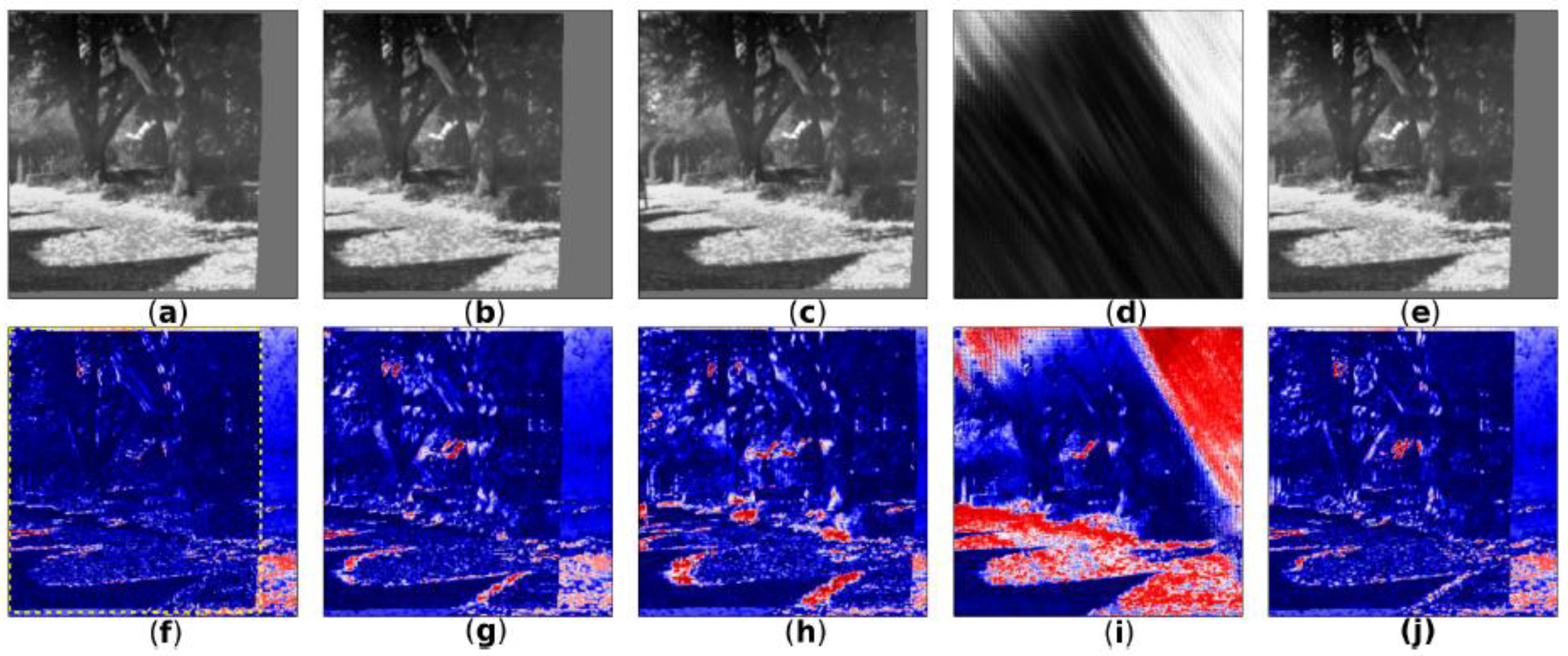 Sensors 18 01427 g006 Sensors 18 01427 g006