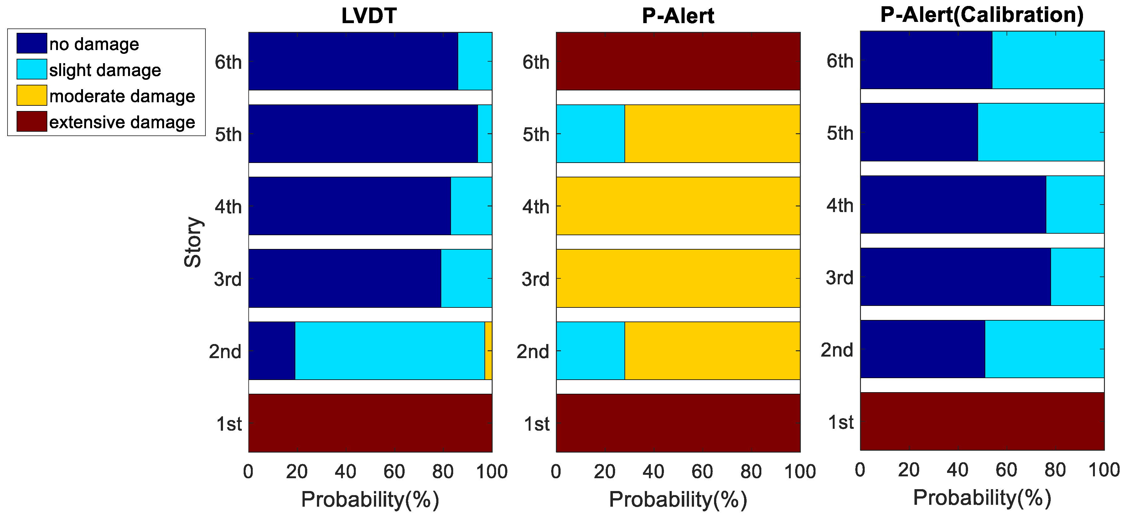 Sensors 18 01437 g009