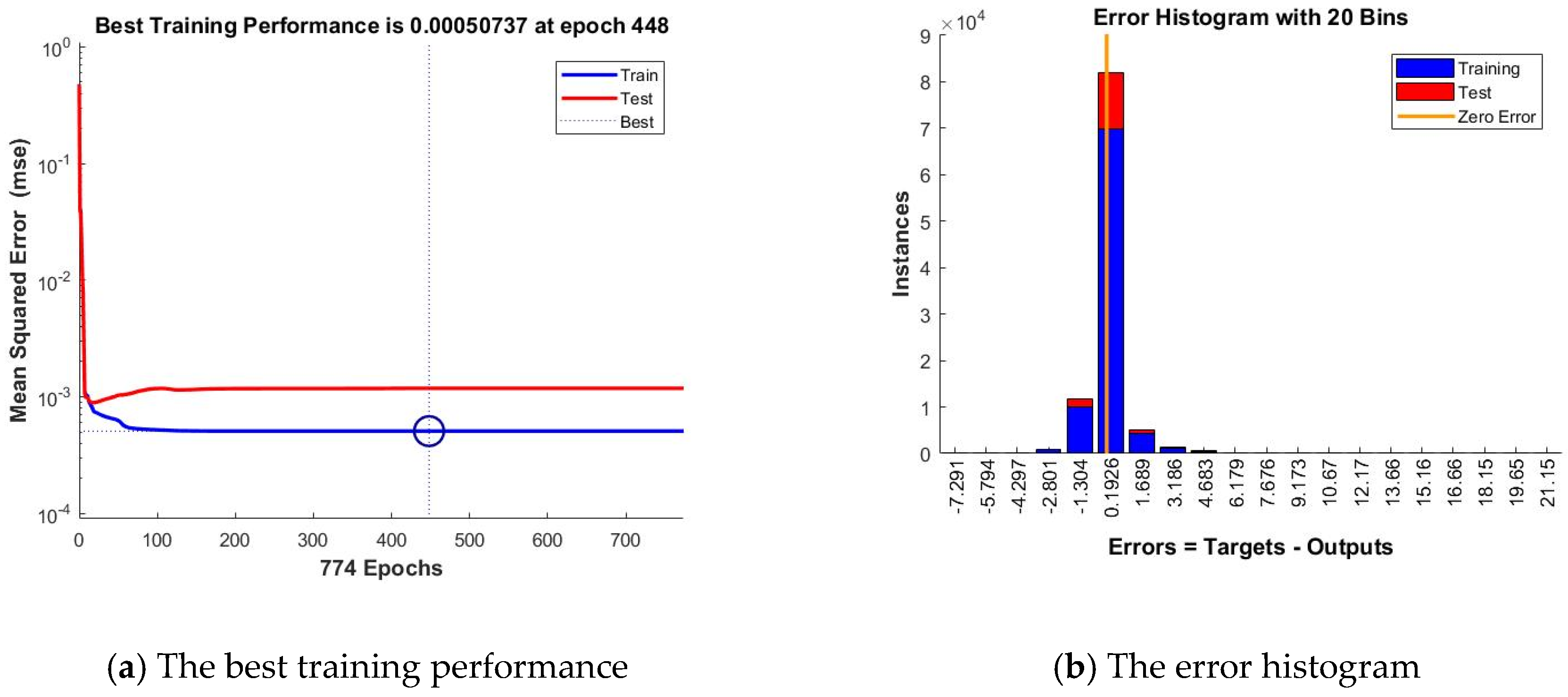Sensors 18 01443 g006a