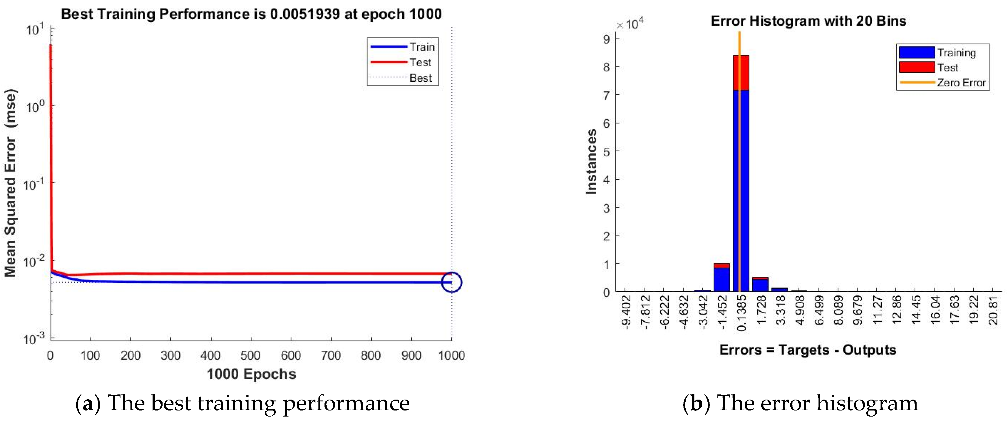 Sensors 18 01443 g008a