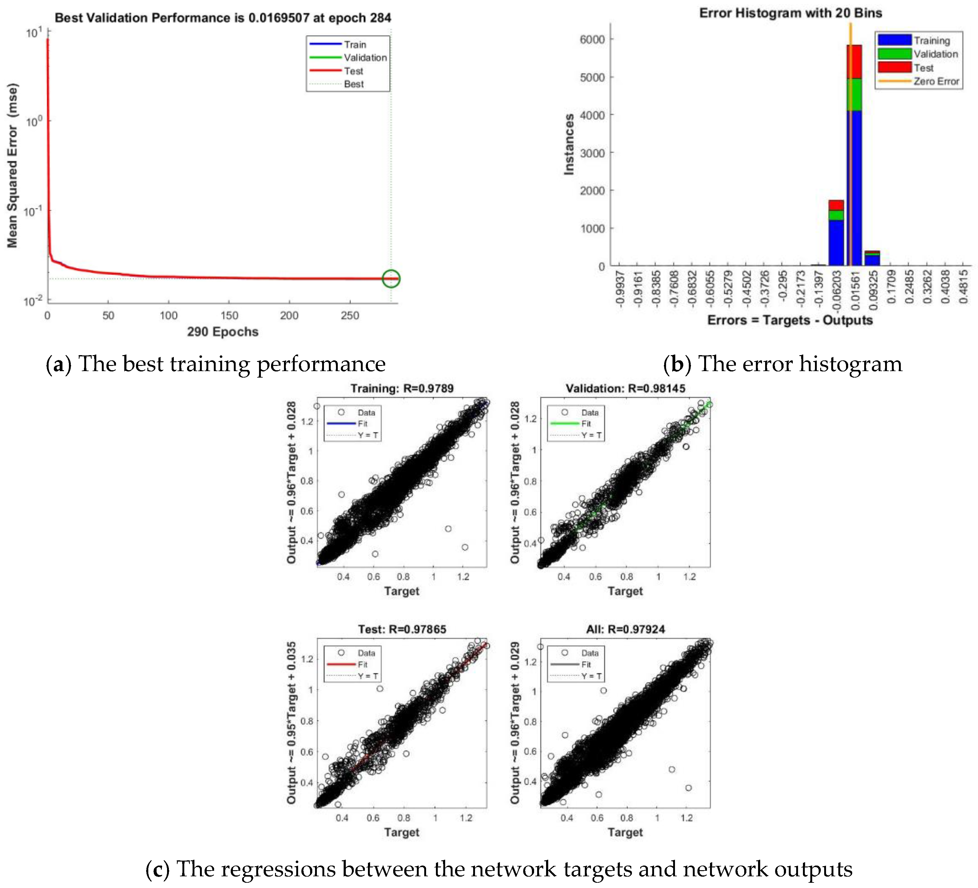 Sensors 18 01443 g009