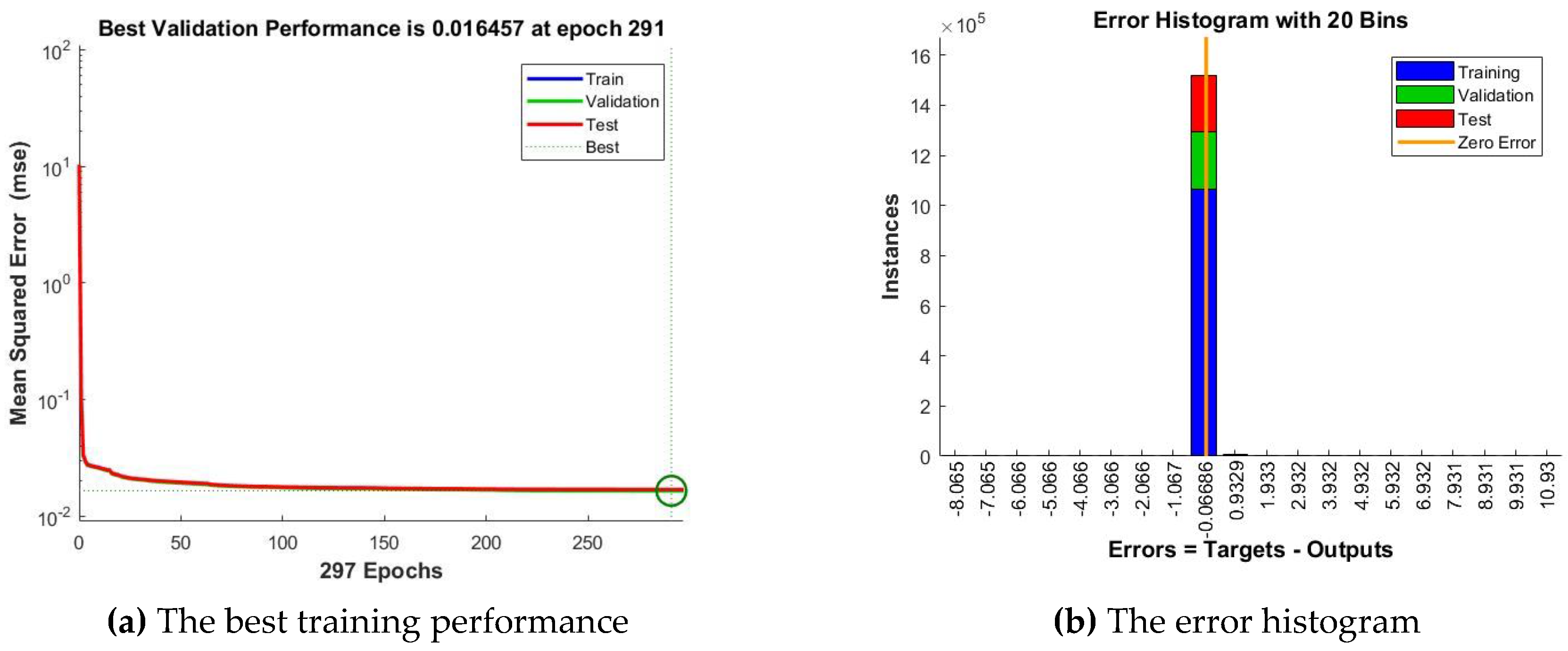 Sensors 18 01443 g011a