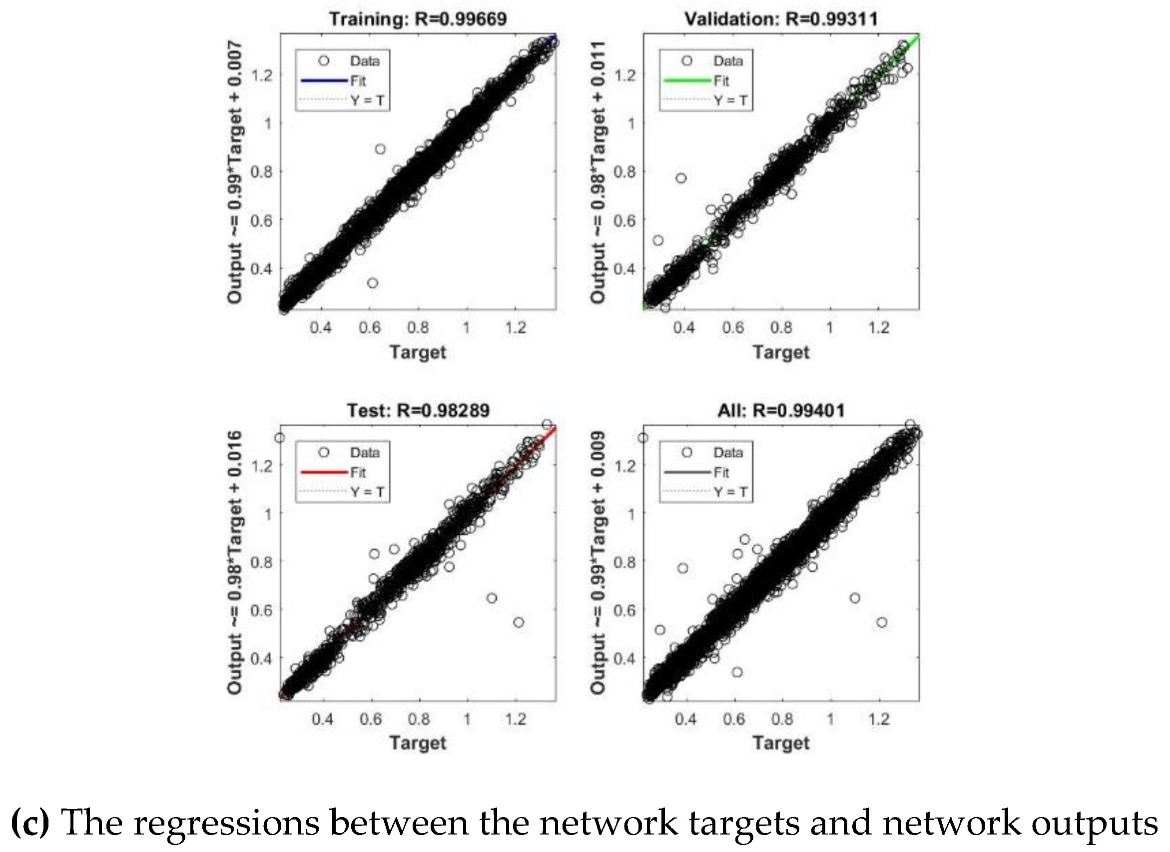 Sensors 18 01443 g011b