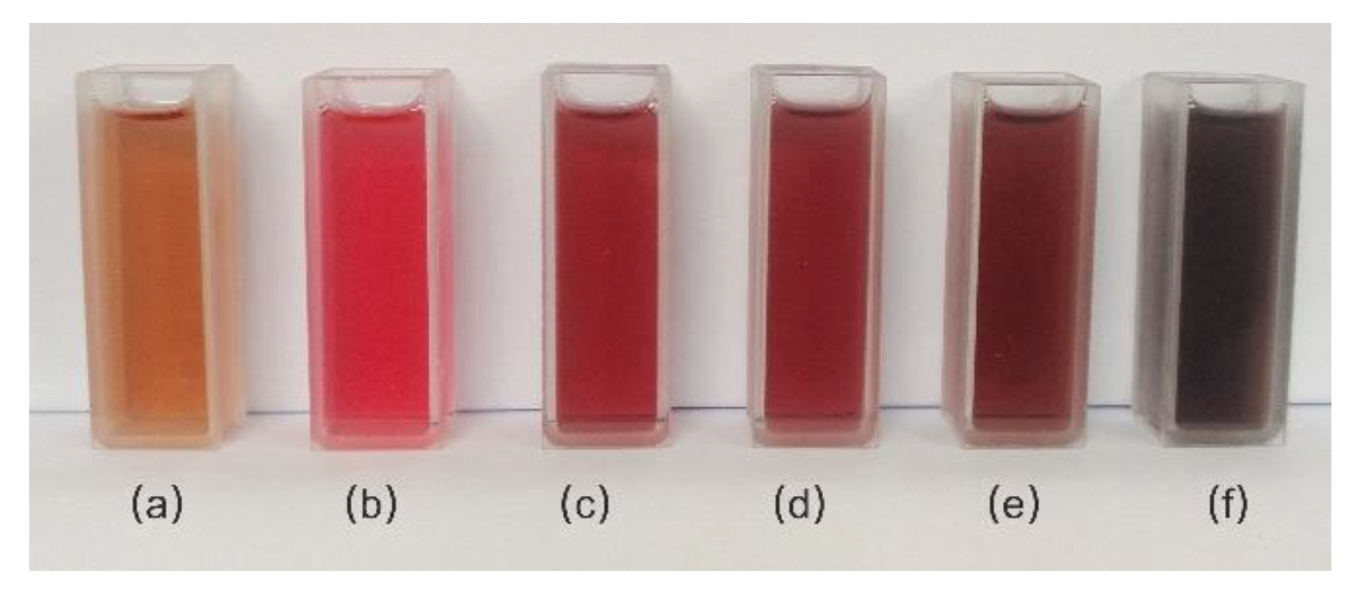 Sensors 18 01448 g002