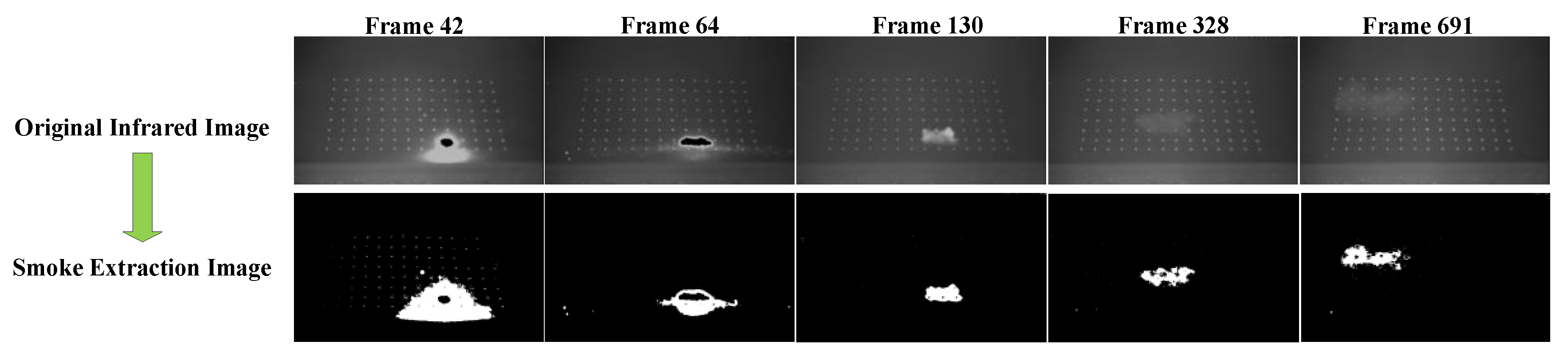 Sensors 18 01450 g003