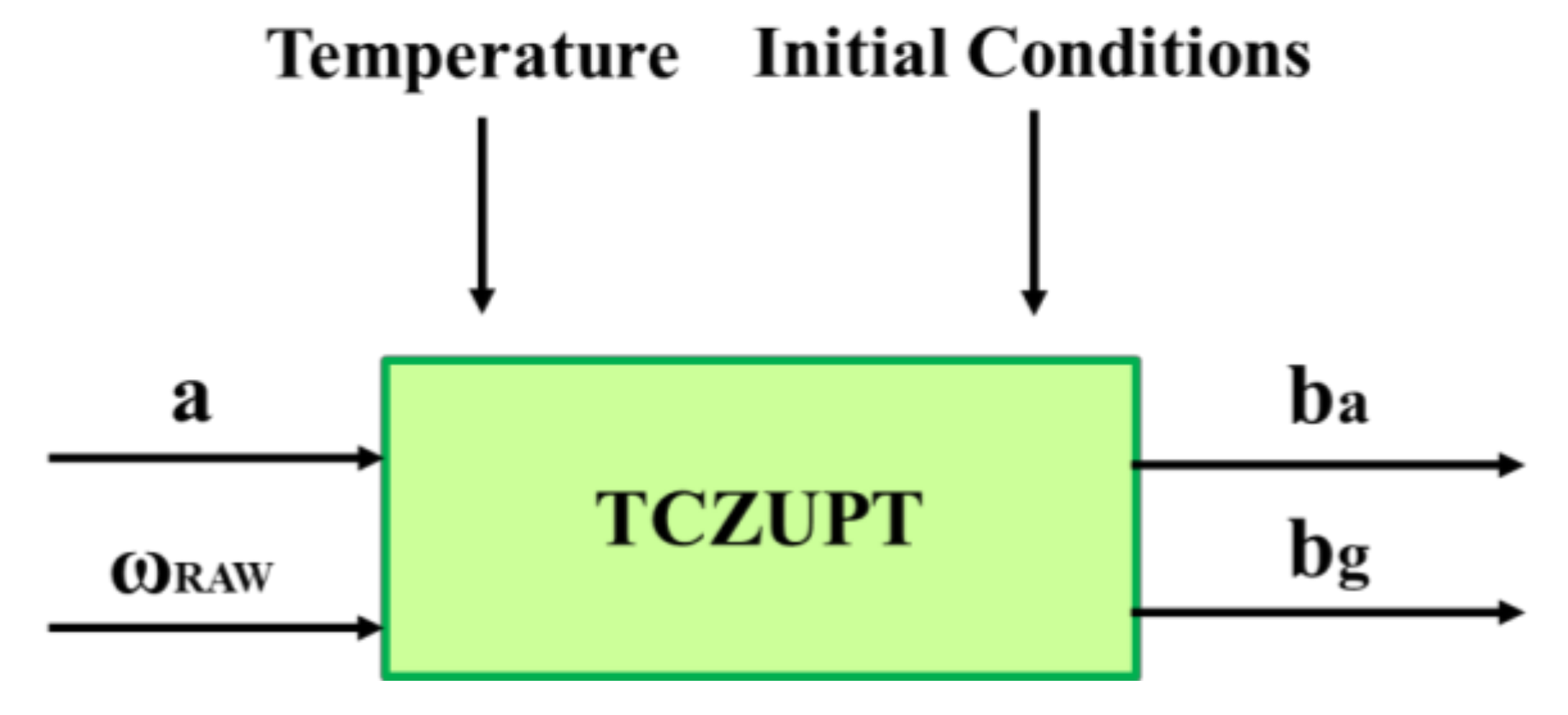 Sensors 18 01457 g004