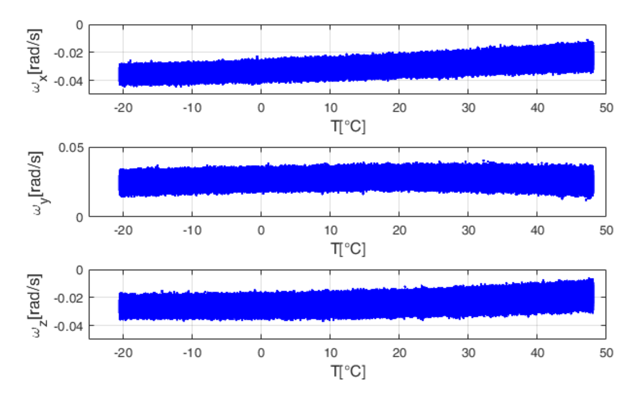 Sensors 18 01457 g005