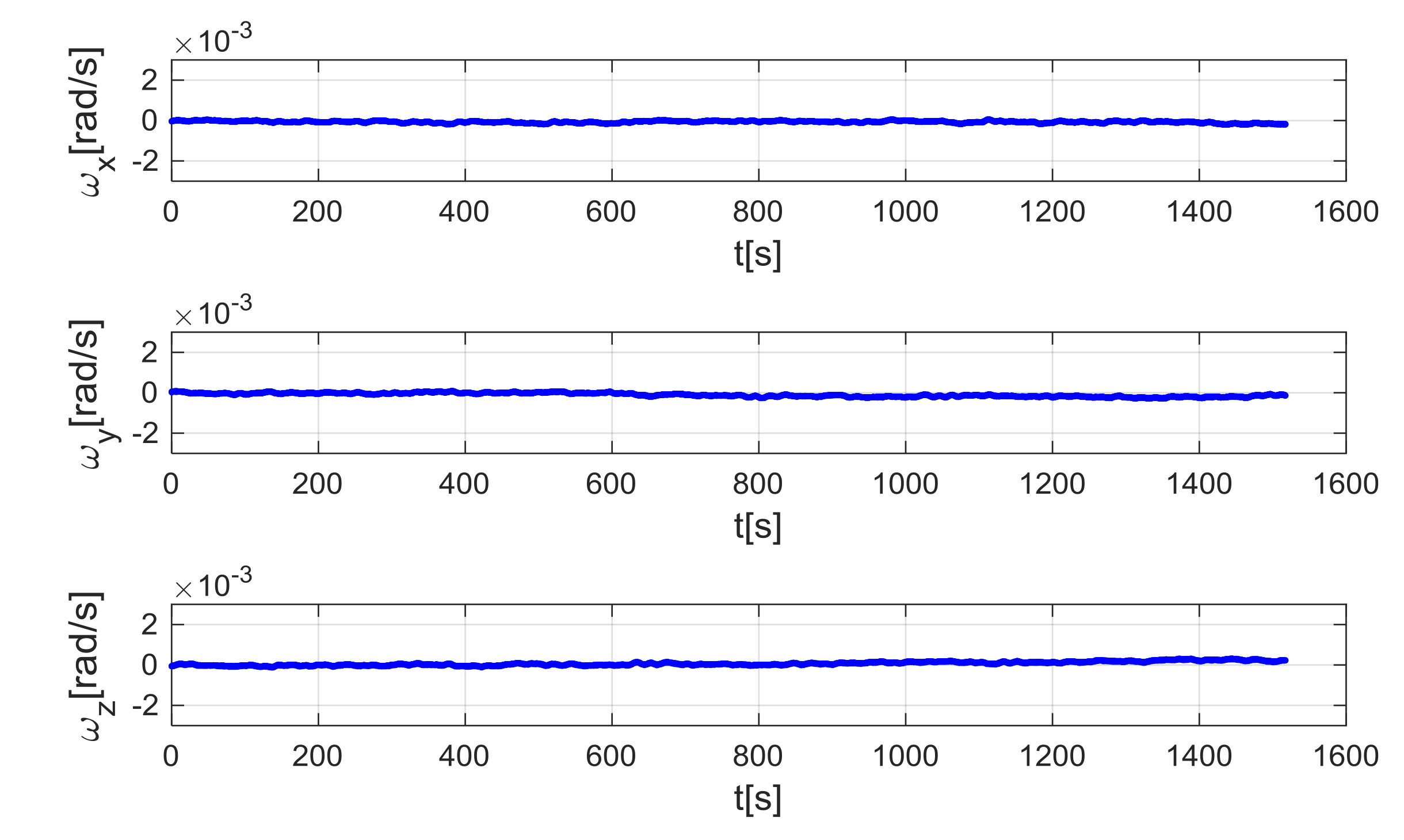 Sensors 18 01457 g009