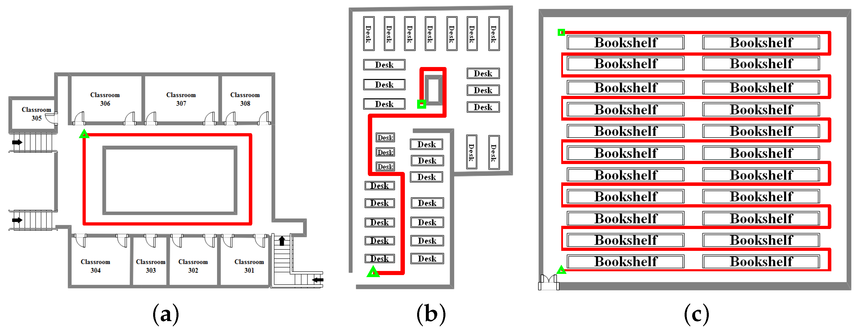 Sensors 18 01458 g004