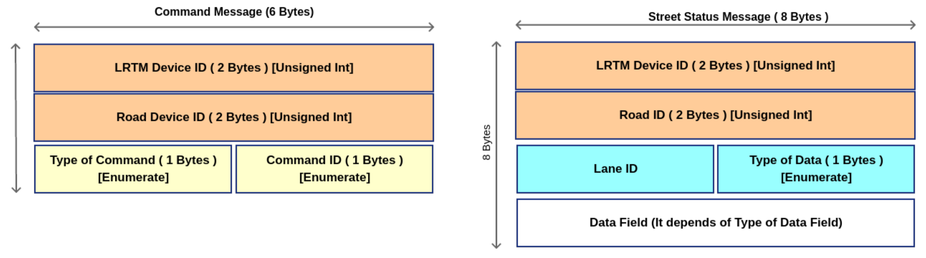 Sensors 18 01461 g008