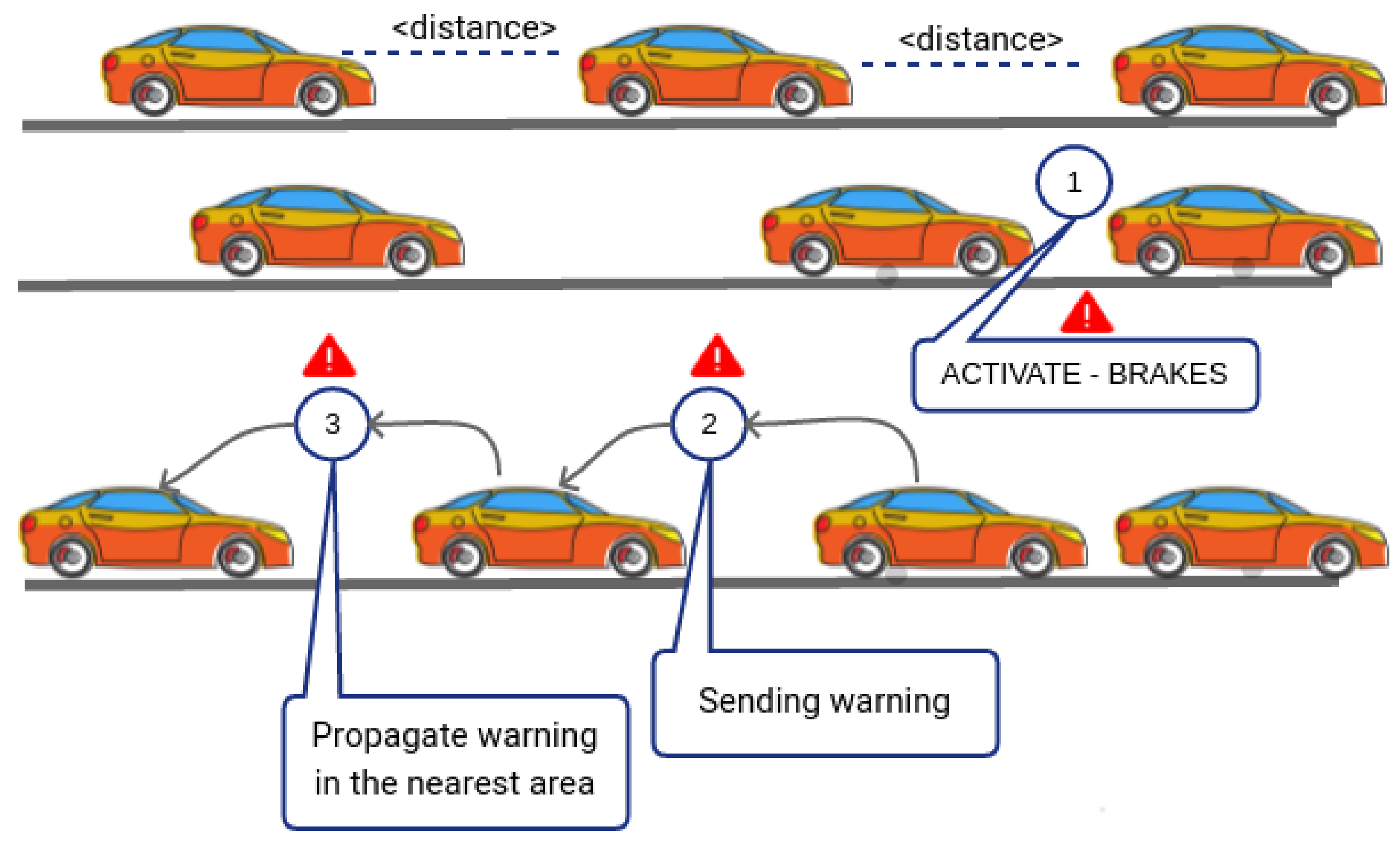 Sensors 18 01461 g010