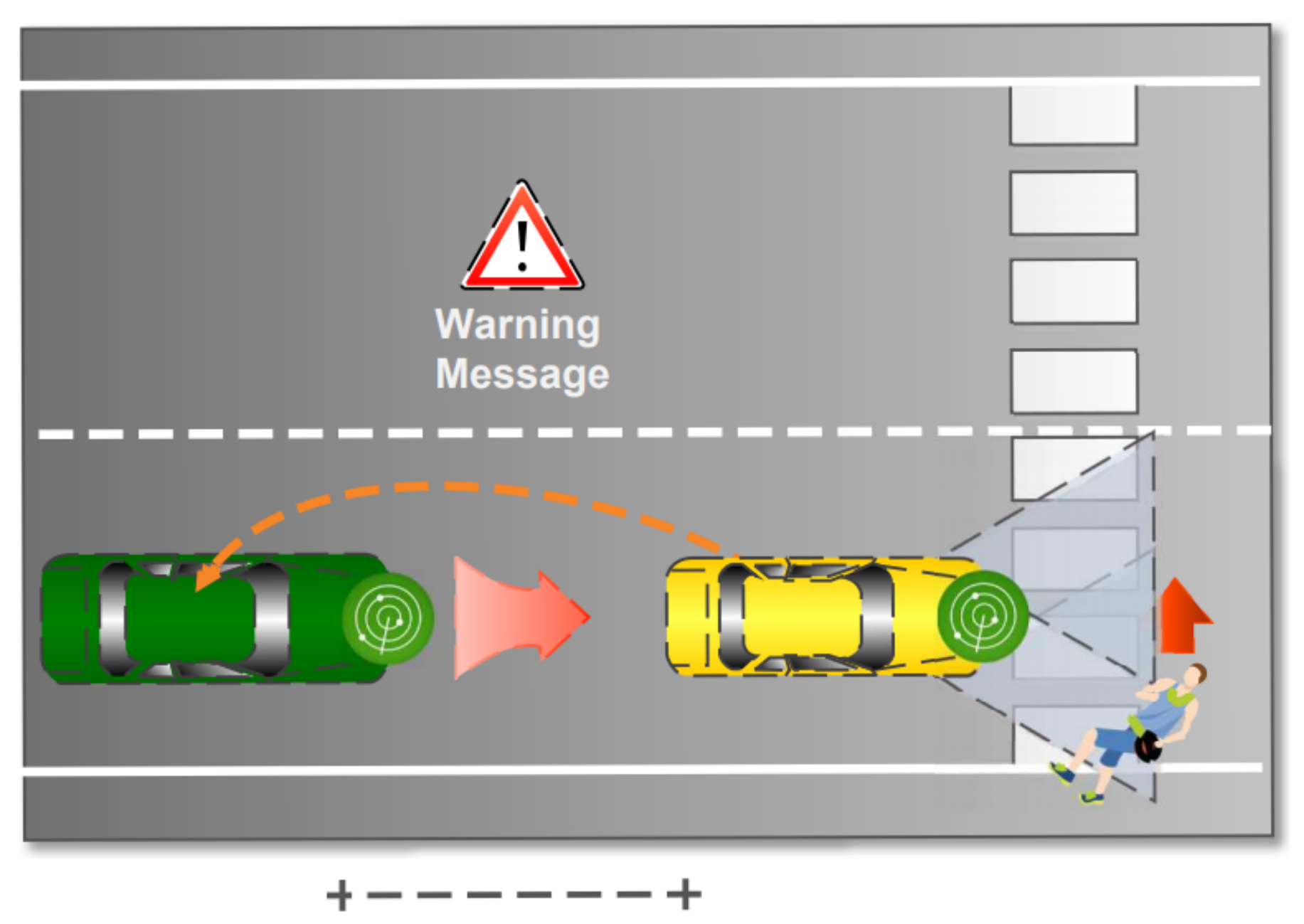 Sensors 18 01461 g011