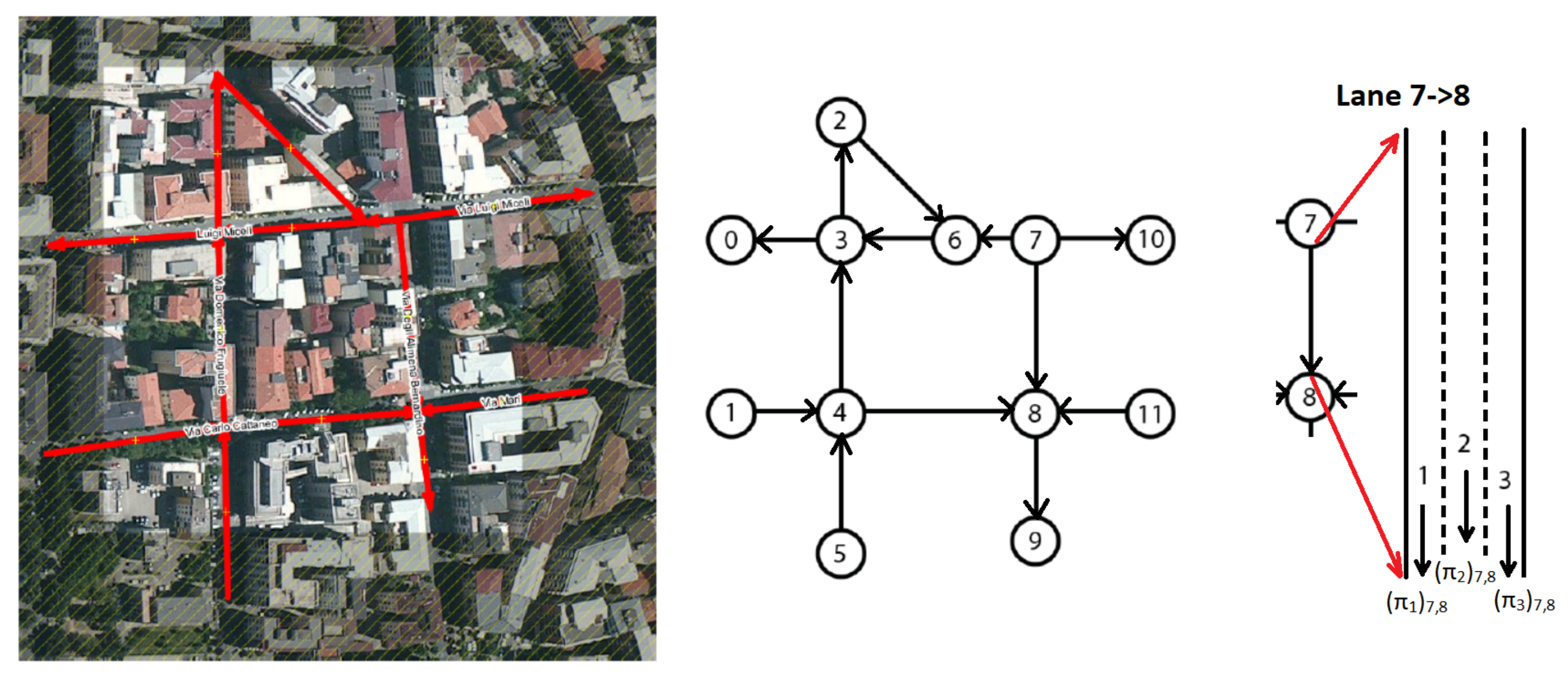 Sensors 18 01461 g012