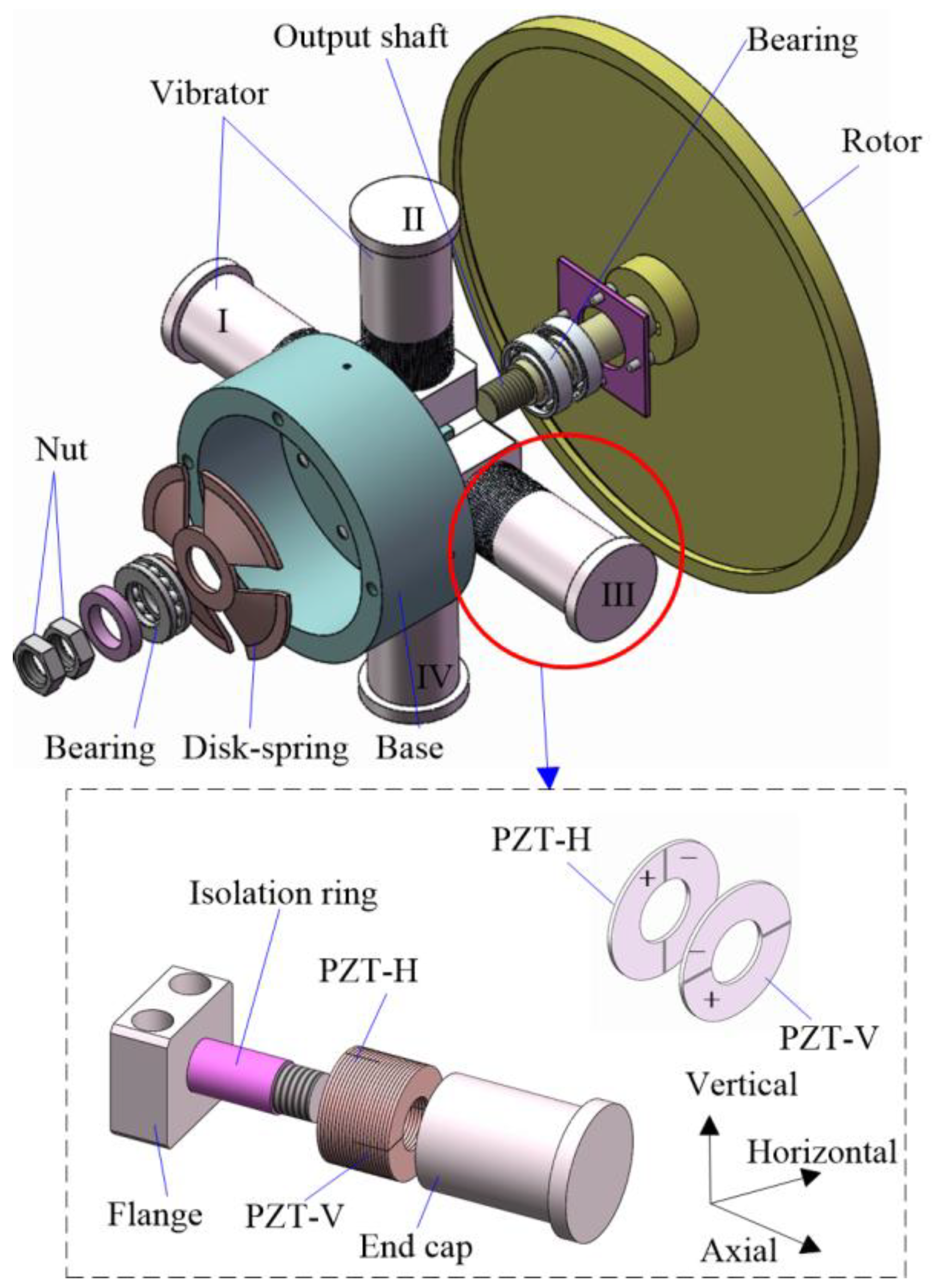 Sensors 18 01471 g001