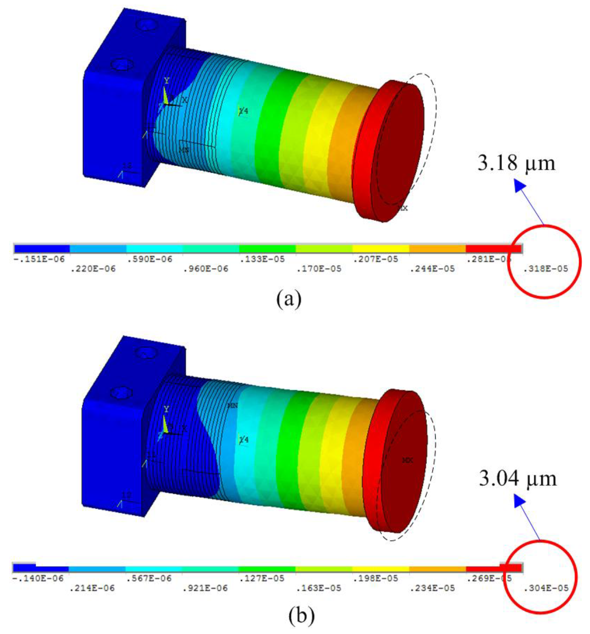 Sensors 18 01471 g004