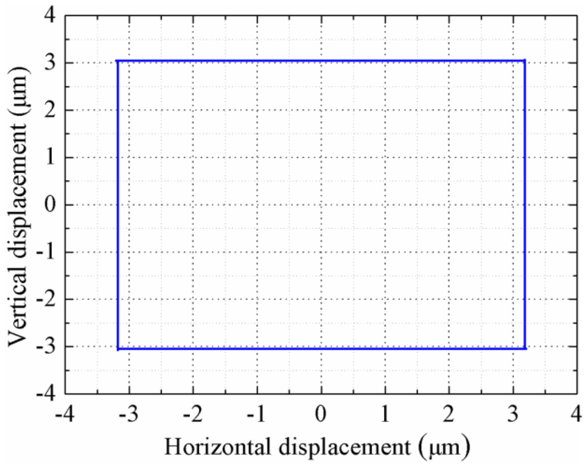 Sensors 18 01471 g006