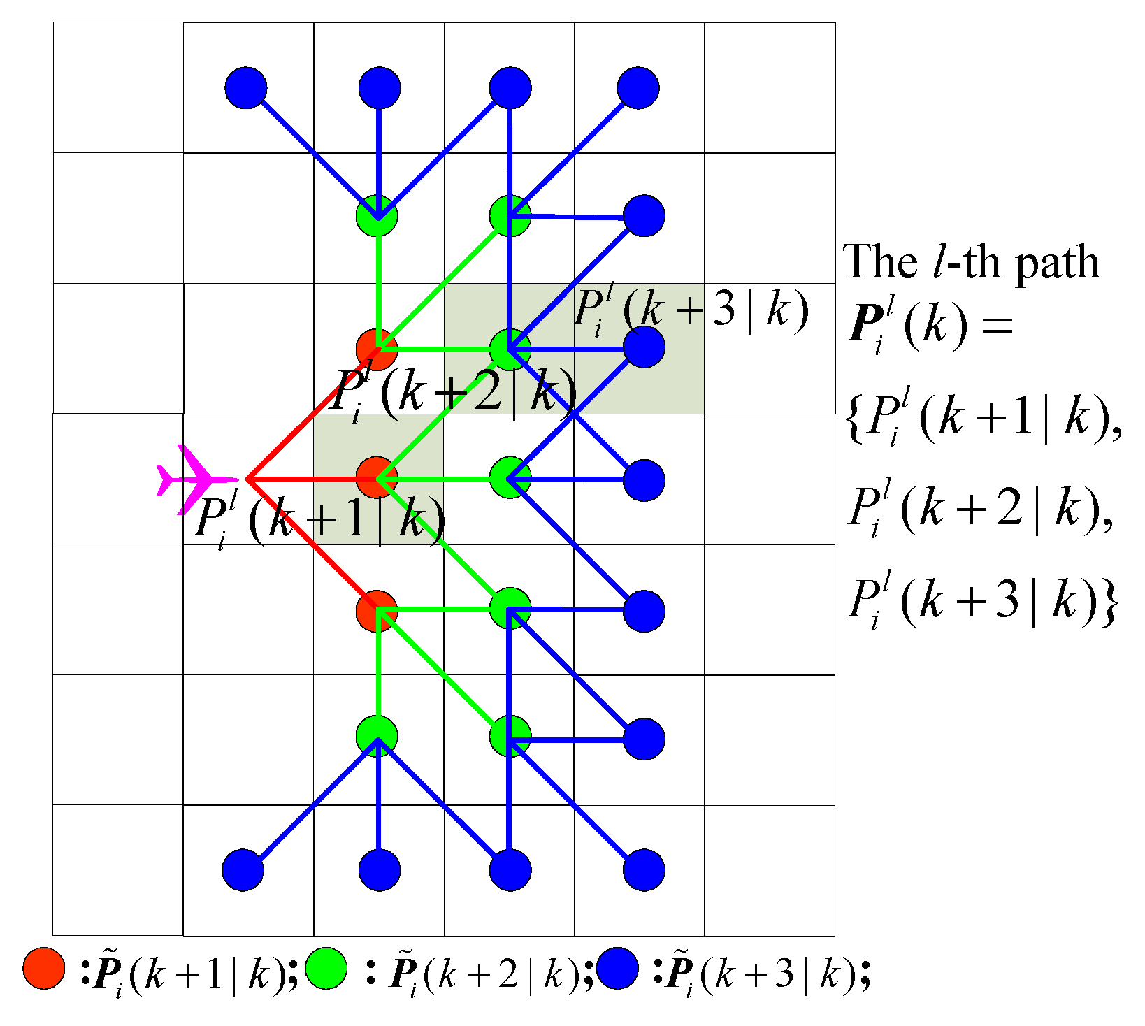 Sensors 18 01472 g006