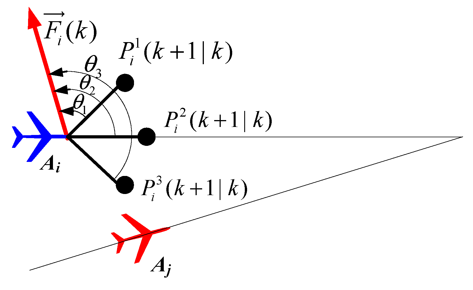 Sensors 18 01472 g007