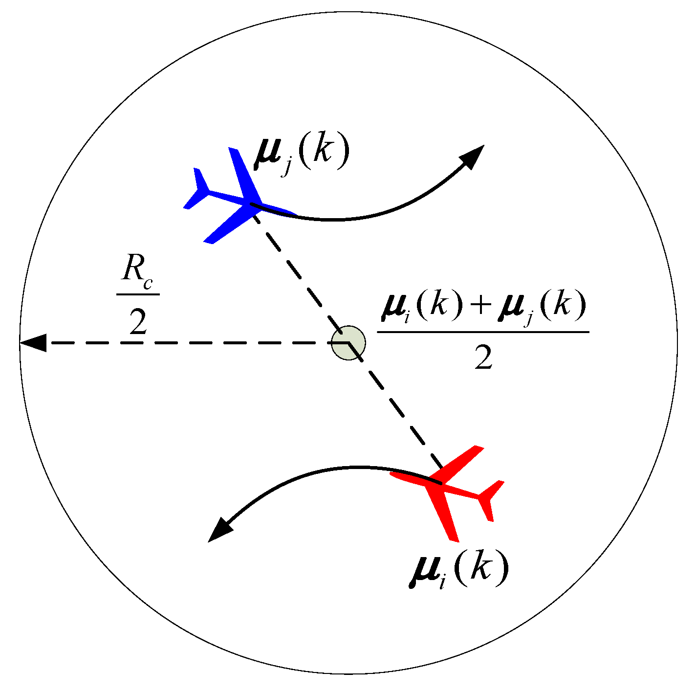 Sensors 18 01472 g008