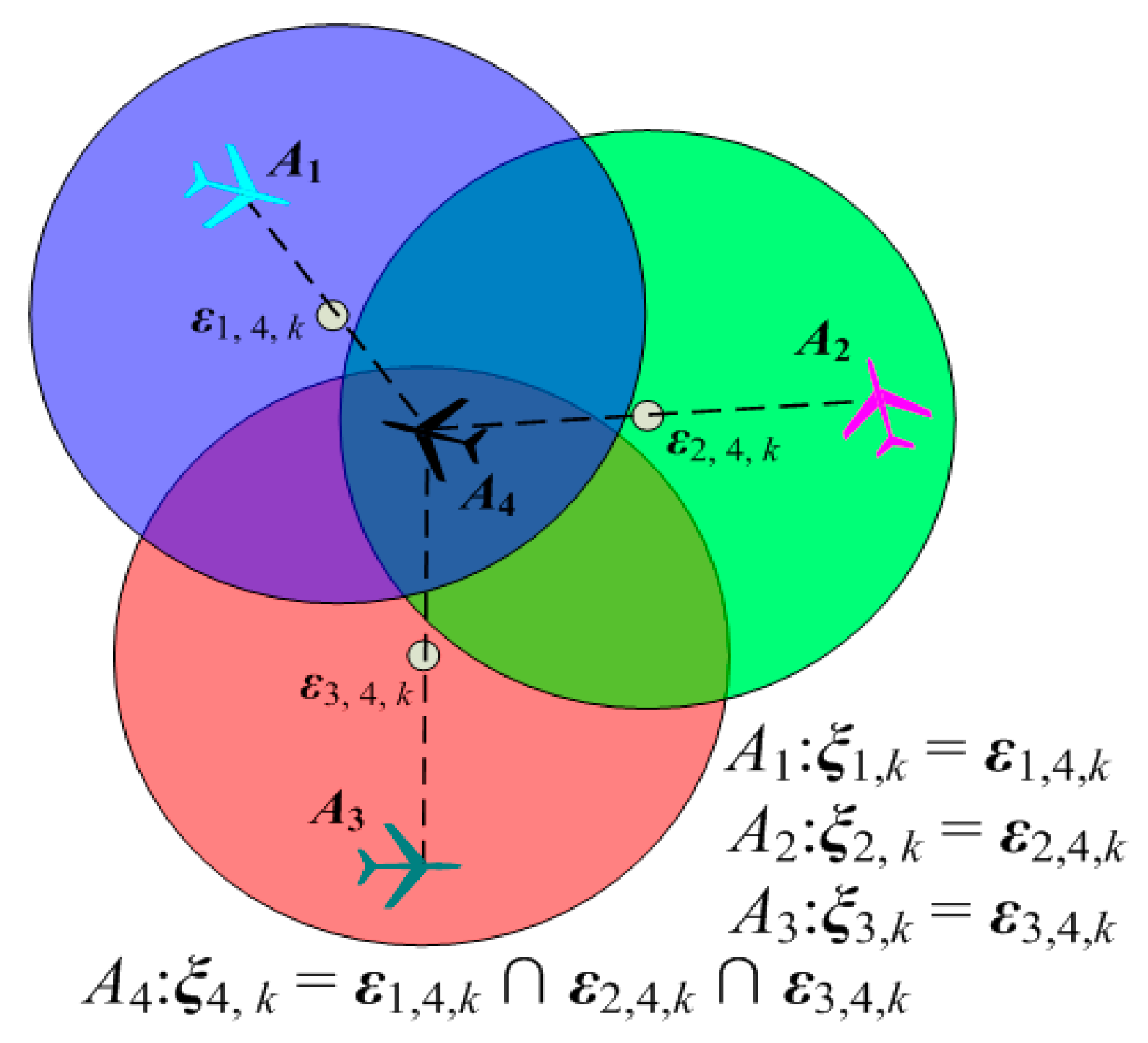 Sensors 18 01472 g009